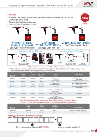 107
www.zippgroup.com
Products and speciﬁcations subject to change without prior notice
Split Type Air Hydraulic Rivet / Rivet Nut / Lock Bolt Installation Tools
ZT0518S/ZT0920S
ZT1626S/ZT2420-8S
Split Type Riveter w/vacuum
Split type tool - Product Code Creator
Fill in model number (Example: XX )
ZT0518S length of hydraulic hose ( or )
1 3
ZRN1811ES/ZRN1811MS
Split Type Rivet Nut Tool
Split Type Lock Bolt Tool
3/16(4.8)1/4(6.4)
Monobolt 3/16(4.8)1/4(6.4)
Model
Traction
Power
lbf(kgf)
Stroke
Length
inch(mm)
Handle
Net Weight
lbs(kgs)
Nosepieces
Equipped
inch(mm)
ZT0518S
ZT1626S
ZT0920S
ZT2420-8S
1100(500)
2000(920)
3500(1600)
5200(2400)
23/32(18)
51/64(20)
1-1/32(26)
51/64(20)
2.2(1)
2.2(1)
2.75(1.25)
2.75(1.25)
3/32(2.4)1/8(3.2)
5/32(4.0)
5/32(4.0)3/16(4.8)
Monobolt 3/16(4.8)
Max. Capacity
Max. 3/16(4.8mm) structural rivets
in all materials
Max. 1/4(6.4mm) structural rivets
in all materials
Max. 5/16(7.8mm) structural rivets
in all materials
Max. 5/32(4.0mm) structural rivets
in all materials
ZT2420HSN
ZT2420HS
ZT2420HSK
5200(2400)
5200(2400)
5200(2400)
51/64(20)
51/64(20)
51/64(20)
2.75(1.25)
2.75(1.25)
2.75(1.25)
1/4 lock bolts
1/4 lock bolts
1/4 lock bolts
Need to purchase separately,
® ®
compatible with HUCK  AVDEL
nose assemblies
Choose one of
202HM1, 202HC1, 202HM2
or 231HC2
ZRN1811ES
ZRN1811MS
#8-32~1/2-13 rivet nut in Hex./Steel
M4~M12 rivet nut in Hex./Steel
7/16(11)
7/16(11)
3.3(1.5)
3.3(1.5)
3900(1800)
3900(1800)
Model
Traction
Power
lbf(kgf)
Stroke
Length
inch(mm)
Handle
Net Weight
lbs(kgs)
Rivet Nut
Setting Capacity
DO NOT apply air pressure over 110 psi / 7.5 bar to these tools.
*Please refer to the blind rivet speciﬁcation to ensure the tensile strength is lower than the traction power of the model you select.
*Below speciﬁcation are measured with 1 meter length, 1/8 I.D hydraulic hose
Features
l Forged  heat treated aluminum alloy made hydraulic section for the best rigidity.
l Light weight pistol head
l Easy to reaches inaccessible area
l Utility Pouch for Shoulder or Waist
Standard setup for 1M length
1m * 1/8I.D. hyd. hose kit
w/quick release coupler
Standard setup for 3M length
3m * 1/4I.D. hyd. hose kit
w/quick change coupler
CHBT-004
HH1R/HH1N HH3R/HH3N
ZTXXXXX
XXXXX
ZRN
ZTXXXXX
XXXXX
ZRN
Pouch
Kit includes
202HM1,202HC1,202HM2
231HC2  2318RS Nose Assemblies
®
HUCK is the registered trademark of Alcoa Fastening System  Rings.
®
AVDEL is the registered trademark of Stanley Engineered Fastening.
Hook on
Spring balancer
5/16(7.8)
 