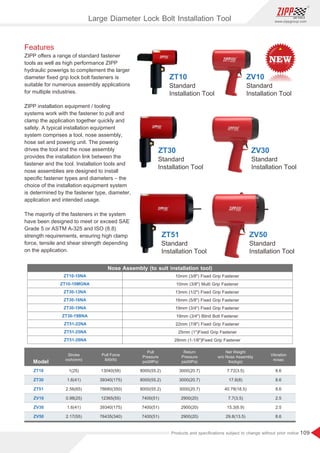 109
www.zippgroup.com
Products and speciﬁcations subject to change without prior notice
Large Diameter Lock Bolt Installation Tool
Features
ZIPP oﬀers a range of standard fastener
tools as well as high performance ZIPP
hydraulic powerigs to complement the larger
diameter ﬁxed grip lock bolt fasteners is
suitable for numerous assembly applications
for multiple industries.
ZIPP installation equipment / tooling
systems work with the fastener to pull and
clamp the application together quickly and
safely. A typical installation equipment
system comprises a tool, nose assembly,
hose set and powerig unit. The powerig
drives the tool and the nose assembly
provides the installation link between the
fastener and the tool. Installation tools and
nose assemblies are designed to install
speciﬁc fastener types and diameters – the
choice of the installation equipment system
is determined by the fastener type, diameter,
application and intended usage.
The majority of the fasteners in the system
have been designed to meet or exceed SAE
Grade 5 or ASTM A-325 and ISO (8.8)
strength requirements, ensuring high clamp
force, tensile and shear strength depending
on the application.
Standard
Installation Tool
ZT10
Standard
Installation Tool
ZT30
Standard
Installation Tool
ZT51
ZT10
ZT30
ZT51
ZV10
ZV30
ZV50
Nose Assembly (to suit installation tool)
ZT10-10NA
ZT10-10MGNA
ZT30-13NA
ZT30-16NA
ZT30-19NA
ZT30-19BNA
ZT51-22NA
ZT51-25NA
ZT51-28NA
10mm (3/8) Fixed Grip Fastener
10mm (3/8) Multi Grip Fastener
13mm (1/2) Fixed Grip Fastener
16mm (5/8) Fixed Grip Fastener
19mm (3/4) Fixed Grip Fastener
19mm (3/4) Blind Bolt Fastener
22mm (7/8) Fixed Grip Fastener
25mm (1)Fixed Grip Fastener
28mm (1-1/8)Fixed Grip Fastener
Standard
Installation Tool
ZV50
Standard
Installation Tool
ZV10
Standard
Installation Tool
ZV30
Model
Stroke
inch(mm)
Vibration
m/sec
Pull
Pressure
psi(MPa)
Pull Force
lbf(kN)
Return
Pressure
psi(MPa)
Net Weight
w/o Nose Assembly
lbs(kgs)
1(25)
1.6(41)
2.56(65)
0.98(25)
1.6(41)
2.17(55)
8.6
8.6
8.6
2.5
2.5
8.6
8000(55.2)
8000(55.2)
8000(55.2)
7400(51)
7400(51)
7400(51)
13040(58)
39340(175)
78680(350)
12365(55)
39340(175)
76435(340)
3000(20.7)
3000(20.7)
3000(20.7)
2900(20)
2900(20)
2900(20)
7.72(3.5)
17.6(8)
40.78(18.5)
7.7(3.5)
15.3(6.9)
29.8(13.5)
 