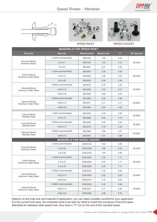 115
www.zippgroup.com
Products and speciﬁcations subject to change without prior notice
Speed Riveter - Mandrels
SPEED RIVET SPEED CHOVET
Depend on the hole size and material of application, you can select suitable mandrel for your application.
For the curved front jaws, the mandrels have to be bent by habd to match the curvature of the front jaws.
Mandrels for stainless steel speed rivet, they have a V cut on the end of the mandrel heads.
 