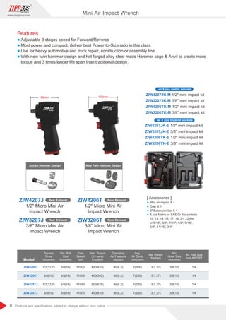8
www.zippgroup.com
Products and speciﬁcations subject to change without prior notice
w/ 8 pcs imperial sockets
w/ 8 pcs metric sockets
103mm
99mm
Model
ZIW4206T
ZIW3206T
ZIW4207J
ZIW3207J
1/2(12.7)
3/8(10)
1/2(12.7)
3/8(10)
90(6.2)
90(6.2)
90(6.2)
90(6.2)
11000
11000
11000
11000
7(200)
7(200)
7(200)
7(200)
3(1.37)
3(1.37)
3(1.37)
3(1.37)
3/8(10)
3/8(10)
3/8(10)
3/8(10)
1/4
1/4
1/4
1/4
450(610)
400(542)
500(678)
450(610)
5/8(16)
5/8(16)
5/8(16)
5/8(16)
Square
Drive
inch(mm)
Std. Bolt
Size
inch(mm)
Free
Speed
rpm
Operating
Air Pressure
psi(bar)
Avg.
Air Cons.
cfm(l/min)
Net Weight
lbs(kgs)
Min.
Hose Size
inch(mm)
Air Inlet Size
inch-NPT/PT
Max. Torque
(10 secs)
ft-lb(Nm)
Jumbo Hammer Design New Twin Hammer Design
3/8 Micro Mini Air
Impact Wrench
3/8 Micro Mini Air
Impact Wrench
1/2 Micro Mini Air
Impact Wrench
ZIW4207J Rear Exhaust
ZIW3207J Rear Exhaust
1/2 Micro Mini Air
Impact Wrench
ZIW4207JK-M 1/2 mini impact kit
3/8 mini impact kit
ZIW3207JK-M
1/2 mini impact kit
ZIW4206TK-M
3/8 mini impact kit
ZIW3206TK-M
ZIW4207JK-E 1/2 mini impact kit
3/8 mini impact kit
ZIW3207JK-E
1/2 mini impact kit
ZIW4206TK-E
3/8 mini impact kit
ZIW3206TK-E
ZIW4206T Rear Exhaust
ZIW3206T Rear Exhaust
Mini Air Impact Wrench
Features
l Adjustable 3 stages speed for Forward/Reverse
l Most power and compact, deliver best Power-to-Size ratio in this class
l Use for heavy automotive and truck repair, construction or assembly line.
l With new twin hammer design and hot forged alloy steel made Hammer cage  Anvil to create more
torque and 3 times longer life span than traditional design.
[ Accessories ]
l Mini air impact X 1
l Oiler X 1
l 3 Extension bar X 1
l 8 pcs Metric or SAE Cr-Mo sockets
10, 13, 14, 16, 17, 19, 21, 22mm
or 5/16, 3/8, 7/16, 1/2, 9/16,
5/8, 11/16, 3/4
 