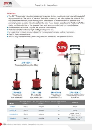 124
www.zippgroup.com
Products and speciﬁcations subject to change without prior notice
Features
l The ZIPP Pneudraulic Intensiﬁer is designed to operate devices requiring a small volumetric output of
high pressure ﬂuid. The unit is a one shot intensiﬁer, meaning it will fully displace the hydraulic ﬂuid
with one stroke of the air piston in the cylinder. These types of intensiﬁers tend to be faster than
pumping type air operated intensiﬁers of similar size. These models also allows for feathering of the
riveter (subtle positioning of the squeezer rivet set), when controlled by a foot operated valve.
l Optional electrical module. upgrade are available upon request.
l Portable intensiﬁer instead of high cost hydraulic power unit.
l Low operating hydraulic pressure design for more durable hydraulic sealing mechanism.
l Custom design are welcome.
l Before using these Intensiﬁer, please fully read and understand the operation manual.
Pneudraulic Intensiﬁers
90 6 3
( . )
90 6 3
( . )
3555(250)
5062(354)
63
47
Model
Max. Inlet Air Pressure
psi(kg/cm²)
Max. Output Hydraulic Pressure
psi(kg/cm²)
Delivered Hyd. Fluid Volume
CC
Suitable For
ZPI-15047
90 6 3
( . )
90 6 3
( . )
4978(350)
4267(300)
9 Z3000C
Z3500C
Z6000C, Z9000C 
All Alligator Squeezers
3/8 Split type Pneudraulic
Installation Tools
16
ZPI-9009
ZPI-11016
ZPI-9009
Pneudraulic
Intensiﬁer-9cc
Pneudraulic Intensiﬁer
Cart-63cc
ZPI-11016
ZPI-15047
Pneudraulic
Intensiﬁer-16cc
Pneudraulic Intensiﬁer-47cc
Pneudraulic
Intensiﬁer-63cc
 