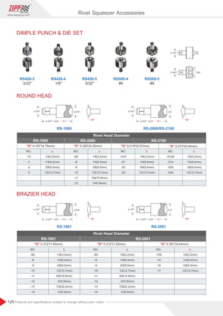 126
www.zippgroup.com
Products and speciﬁcations subject to change without prior notice
0.187
0.187 100°
0.187 0.5
0.437
D
L
0.187 0.5
0.437 D
L
0.187 0.375
0.437
D
L
Rivet Squeezer Accessories
RS426-3
RS-1000 RS-2000/RS-2100
RS-2001
0.187 0.375
0.437 D
L
RS-1001
RS426-4 RS426-5 RS509-4 RS509-5
3/32 1/8 5/32 #6 #8
DIMPLE PUNCH  DIE SET
ROUND HEAD
BRAZIER HEAD
NO.
-1X
-1
-2
-3
NO.
-8X
-8
-9
-10
-11
-12
-13
-14
NO.
-8X
-8
-9
-10
-11
-12
-13
-14
NO.
-8X
-8
-9
-10
-11
-12
NO.
-01X
-01
-02
-03
NO.
-15X
-15
-16
-17
NO.
-01XA
-01A
-02A
-03A
L
1/8(3.2mm)
1/4(6.4mm)
3/8(9.5mm)
1/2(12.7mm)
L
1/8(3.2mm)
1/4(6.4mm)
3/8(9.5mm)
1/2(12.7mm)
5/8(15.9mm)
3/4(19mm)
7/8(22.2mm)
1(25.4mm)
L
1/8(3.2mm)
1/4(6.4mm)
3/8(9.5mm)
1/2(12.7mm)
5/8(15.9mm)
3/4(19mm)
7/8(22.2mm)
1(25.4mm)
L
1/8(3.2mm)
1/4(6.4mm)
3/8(9.5mm)
1/2(12.7mm)
5/8(15.9mm)
3/4(19mm)
L
1/8(3.2mm)
1/4(6.4mm)
3/8(9.5mm)
1/2(12.7mm)
L
1/8(3.2mm)
1/4(6.4mm)
3/8(9.5mm)
1/2(12.7mm)
L
1/8(3.2mm)
1/4(6.4mm)
3/8(9.5mm)
1/2(12.7mm)
RS-1000
RS-1001
RS-2000
RS-2001
RS-2100
Rivet Head Diameter
Rivet Head Diameter
D 0.187(4.75mm)
D 0.312(7.93mm)
D 0.250(6.35mm)
D 0.312(7.93mm)
D 0.219(5.57mm)
D 0.391(9.94mm)
D 0.273(6.94mm)
 
