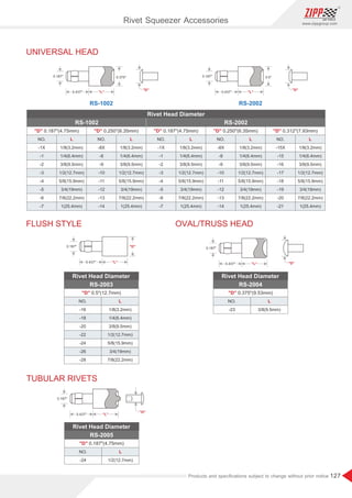 127
www.zippgroup.com
Products and speciﬁcations subject to change without prior notice
UNIVERSAL HEAD
FLUSH STYLE OVAL/TRUSS HEAD
TUBULAR RIVETS
RS-1002 RS-2002
0.187 0.375
0.437
D
L
0.187
0.437
D
L
0.187 0.5
0.437
D
L
NO.
-1X
-1
-2
-3
-4
-5
-6
-7
NO.
-8X
-8
-9
-10
-11
-12
-13
-14
NO.
-1X
-1
-2
-3
-4
-5
-6
-7
NO.
-8X
-8
-9
-10
-11
-12
-13
-14
NO.
-15X
-15
-16
-17
-18
-19
-20
-21
L
1/8(3.2mm)
1/4(6.4mm)
3/8(9.5mm)
1/2(12.7mm)
5/8(15.9mm)
3/4(19mm)
7/8(22.2mm)
1(25.4mm)
L
1/8(3.2mm)
1/4(6.4mm)
3/8(9.5mm)
1/2(12.7mm)
5/8(15.9mm)
3/4(19mm)
7/8(22.2mm)
1(25.4mm)
L
1/8(3.2mm)
1/4(6.4mm)
3/8(9.5mm)
1/2(12.7mm)
5/8(15.9mm)
3/4(19mm)
7/8(22.2mm)
1(25.4mm)
L
1/8(3.2mm)
1/4(6.4mm)
3/8(9.5mm)
1/2(12.7mm)
5/8(15.9mm)
3/4(19mm)
7/8(22.2mm)
1(25.4mm)
L
1/8(3.2mm)
1/4(6.4mm)
3/8(9.5mm)
1/2(12.7mm)
5/8(15.9mm)
3/4(19mm)
7/8(22.2mm)
1(25.4mm)
RS-1002 RS-2002
Rivet Head Diameter
D 0.187(4.75mm) D 0.250(6.35mm) D 0.187(4.75mm) D 0.250(6.35mm) D 0.312(7.93mm)
NO.
-16
-18
-20
-22
-24
-26
-28
L
1/8(3.2mm)
1/4(6.4mm)
3/8(9.5mm)
1/2(12.7mm)
5/8(15.9mm)
3/4(19mm)
7/8(22.2mm)
RS-2003
Rivet Head Diameter
D 0.5(12.7mm)
NO.
-23
NO.
-24
L
3/8(9.5mm)
L
1/2(12.7mm)
RS-2004
RS-2005
Rivet Head Diameter
Rivet Head Diameter
D 0.375(9.53mm)
D 0.187(4.75mm)
0.187
0.437 D
L
0.187
0.437
D
L
Rivet Squeezer Accessories
 