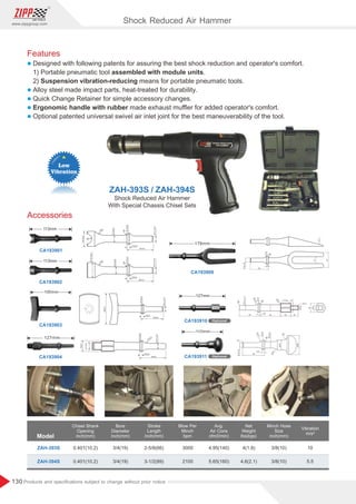 130
www.zippgroup.com
Products and speciﬁcations subject to change without prior notice
CA193902
CA193904
CA193901
ZAH-393S/ZAH-394S
Shock Reduced Air Hammer
With Special Chassis Chisel Sets
CA193903
45
5
37
17
10.18
19
R
2
o
14
CA193911
45
C2
R
1
2
.7
R
2
R
7
R
1
5
4.5
39
20
10.18
68mm
12.5
19
CA193910
19
9.5
C0.5
C0.5
R
2
.
5
R
2
R
1
2
.5
R
2
16
22
44
45
4.5
9.5
19
19
10.1
±0.02
Optional
Optional
Model
ZAH-393S
ZAH-394S
0.401(10.2)
0.401(10.2)
3/4(19)
3/4(19)
2-5/8(66)
3-1/2(89)
3000
2100
4.95(140)
5.65(160)
4(1.8)
4.6(2.1)
3/8(10)
3/8(10)
10
5.5
Chisel Shank
Opening
inch(mm)
Bore
Diameter
inch(mm)
Stroke
Length
inch(mm)
Blow Per
Minch
bpm
Net
Weight
lbs(kgs)
Vibration
m/s²
Minch Hose
Size
inch(mm)
Avg.
Air Cons
cfm(l/min)
Accessories
Shock Reduced Air Hammer
CA193909
178
Features
l Designed with following patents for assuring the best shock reduction and operator's comfort.
1) Portable pneumatic tool assembled with module units.
2) Suspension vibration-reducing means for portable pneumatic tools.
l Alloy steel made impact parts, heat-treated for durability.
l Quick Change Retainer for simple accessory changes.
l Ergonomic handle with rubber made exhaust muﬄer for added operator's comfort.
l Optional patented universal swivel air inlet joint for the best maneuverability of the tool.
12.7mm
127mm
113mm
113mm
 