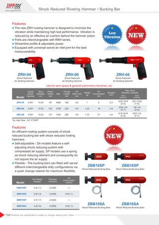 132
www.zippgroup.com
Products and speciﬁcations subject to change without prior notice
Model
ZRH-04
ZRH-06
ZRH-08
0.401
0.401
0.401
15.24
15.24
15.24
40
102
137
3960
2160
1440
180
225
280
2.5
3.9
4.8
9.5
9.5
9.5
1
1.33
1.33
6
19
21
Chisel
Shank
Opening
Bore
Diameter
mm
Piston
Stroke
mm
bpm
Overall
Length
mm
Air
Hose (I.D)
mm
Weight
kg
Air
Consumption
cfm
3/21~5/32
(1~4)
3/32~3/16
(2~5)
5/32~1/4
(4~7)
1/8~1/4
(3~6)
3/16~5/16
(5~8)
5/32~1/4
(4~7)
Dural
inch(mm)
Steel
inch(mm)
Max. Rivet
Diameter Capacity
Use for aero space  general automotive industries, etc.
ZRH-08
ZRH-06
ZBB10SP ZBB16SP
ZBB16SA
ZBB10SA
ZRH-04
Shock Reduced Riveting Hammer / Bucking Bar
Features
l The new ZRH riveting hammer is designed to minimize the
vibration while maintaining high tool performance. Vibration is
reduced by an eﬀective air cushion behind the hammer piston.
l Parts are interchangeable with RRH series.
l Streamline proﬁle  adjustable power.
l Equipped with universal swivel air inlet joint for the best
maneuverability.
Features
An eﬃcient riveting system consists of shock
reduced bucking bar with shock reduced riveting
hammers.
l Self-adjustable - SA models feature a self-
adjusting shock reducing system with
compressed air supply. SP models use a spring
as shock reducing element and consequently do
not require the air supply.
l Flexible - The bucking bars can ﬁtted with serval
diﬀerent interchangeable dolly conﬁgurations via
a quick change retainer for maximum ﬂexibility.
Shock Reduced Bucking Bars
Shock Reduced
Air Riveting Hammer
Shock Reduced
Air Riveting Hammer
Shock Reduced
Air Riveting Hammer
Shock Reduced Bucking Bars
Shock Reduced Bucking Bars
Shock Reduced Bucking Bars
Model
ZBB10SP
ZBB10SA
ZBB16SP
ZBB16SA
2.4(1.1)
2.9(1.3)
3.7(1.7)
4.2(1.9)
2.0(48)
2.0(48)
2.0(48)
2.0(48)
0.5(1.1)
0.5(1.1)
Diameter
inch(mm)
Air
Consumption
l/s(cfm)
Net Weight
lbs(kgs)
*Air Inlet Size: 1/4 PT/NPT
Vibration
m/s²
 