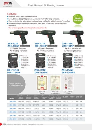 134
www.zippgroup.com
Products and speciﬁcations subject to change without prior notice
R.O.C.PAT.:
184,745
U.S.A.PAT.NO.:
5,533,579
P.R.C.PAT.:
ZL 00 2 53627.7
Patent pending
in other countries
Model
ZRH-132N
ZRH-132NP
ZRH-133N
ZRH-133NP
ZRH-134N
ZRH-134NP
0.401(10.2)
0.401(10.2)
0.401(10.2)
0.401(10.2)
0.401(10.2)
0.401(10.2)
90(6.2)
90(6.2)
90(6.2)
90(6.2)
90(6.2)
90(6.2)
2-1/4(57.2)
2-1/4(57.2)
2-7/8(73)
2-7/8(73)
3-1/16(77.8)
3-1/16(77.8)
6.71(190)
6.71(190)
7.42(210)
7.42(210)
7.42(210)
7.42(210)
2.9(1.3)
2.9(1.3)
2.9(1.3)
2.9(1.3)
3.7(1.7)
3.7(1.7)
6
6
6
6
6
6
2580
2580
2164
2164
1740
1740
1/2(12.7)
9/16(14.3)
1/2(12.7)
9/16(14.3)
1/2(12.7)
9/16(14.3)
Chisel Shank
Opening
inch(mm)
Bore
Diameter
inch(mm)
Stroke
Length
inch(mm)
Blows
Per Minute
bpm
Operating
Air Pressure
psi(bar)
Avg.
Air Cons.
cfm(l/min)
Net Weight
lbs(kgs)
Vibration
m/s²
Shock Reduced Air Riveting Hammer
3/32
3/32
5/32
5/32
3/16
3/16
1/8
1/8
3/16
3/16
1/4
1/4
Rivet Size
Steel Alum
Features
l Patented Shock Reduced Mechanism.
l Low vibration design to prevent operator's injury after long time use.
l Ergonomic handle with rubber made exhaust muﬄer for added operator's comfort.
l Optional patented Universal Swivel Air Inlet Joint for the best maneuverability
of the tool.
Use for aero space  general automotive industries, etc.
2X Shock Reduced
Air Riveting Hammer
ZRH-132N
ZRH-132NP Low Vibration
3X Shock Reduced
Air Riveting Hammer
ZRH-133N
ZRH-133NP Low Vibration
4X Shock Reduced
Air Riveting Hammer
ZRH-134N
ZRH-134NP Low Vibration
ZRH-132NK
ZRH-132NPK
[ KIT Contents ]
l CA132901 X1
l CA132902 X1
l CA132903 X1
l CA132904 X1
l CA132905 X1
l 192902 Retainer
Spring X1
ZRH-133NK
ZRH-133NPK
ZRH-134NK
ZRH-134NPK
[ KIT Contents ]
l CA132901 X1
l CA132902 X1
l CA132903 X1
l CA132904 X1
l CA132905 X1
l 192902 Retainer
Spring X1
[ KIT Contents ]
l CA132901 X1
l CA132902 X1
l CA132903 X1
l CA132904 X1
l CA132905 X1
l 192902 Retainer
Spring X1
 