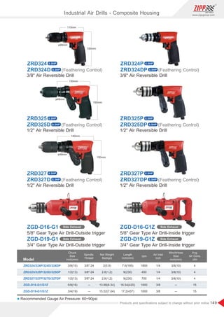 149
www.zippgroup.com
Products and speciﬁcations subject to change without prior notice
Model
Chuck
Size
inch(mm)
Spindle
Thread
Air Inlet
inch
MinchHose
Size
inch(mm)
Net Weight
lbs(kgs)
rpm
2(0.9)
2.6(1.2)
2.6(1.2)
13.98(6.34)
15.52(7.04)
3/8(10)
3/8(10)
3/8(10)
─
─
1/4
1/4
1/4
3/8
3/8
4
4
4
15
15
1800
450
700
1000
1000
3/8(10)
1/2(13)
1/2(13)
5/8(16)
3/4(19)
3/8-24
3/8-24
3/8-24
─
─
Avg.
Air Cons.
cfm
Length
inch(mm)
7.6(195)
9(230)
9(230)
16.54(420)
17.2(437)
ZRD327/327P/327D/327DP
ZRD325/325P/325D/325DP
ZRD324/324P/324D/324DP
Industrial Air Drills - Composite Housing
1/2 Air Reversible Drill
ZRD327P
ZRD327DP (Feathering Control)
0.5HP
0.5HP
3/8 Air Reversible Drill
ZRD324P
ZRD324DP (Feathering Control)
0.5HP
0.5HP
1/2 Air Reversible Drill
ZRD325P
ZRD325DP (Feathering Control)
0.5HP
0.5HP
3/8 Air Reversible Drill
ZRD324
ZRD324D (Feathering Control)
0.5HP
0.5HP
150mm
110mm
ø48mm
1/2 Air Reversible Drill
ZRD325
ZRD325D (Feathering Control)
0.5HP
0.5HP
150mm
130mm
ø48mm
1/2 Air Reversible Drill
ZRD327
ZRD327D (Feathering Control)
0.5HP
0.5HP
150mm
ø48mm
140mm
5/8 Gear Type Air Drill-Outside trigger
3/4 Gear Type Air Drill-Outside trigger
ZGD-D16-G1 Side Exhaust
ZGD-D19-G1 Side Exhaust
5/8 Gear Type Air Drill-Inside trigger
3/4 Gear Type Air Drill-Inside trigger
ZGD-D16-G1Z Side Exhaust
ZGD-D19-G1Z Side Exhaust
l Recommended Gauge Air Pressure: 60~90psi
ZGD-D16-G1/G1Z
ZGD-D19-G1/G1Z
 