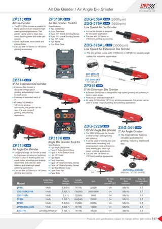 157
www.zippgroup.com
Products and speciﬁcations subject to change without prior notice
ZP319K
Angle Die Grinder Tool Kit
ZP313
ZP314
ZP319
ZP315
ZDG-3226
ZDG-356A
ZDG-376A
Air Die Grinder
3 Air Extension Die Grinder
Air Angle Die Grinder
5 Air Extension Die Grinder
115º Air Angle Die Grinder
Low Speed Air Die Grinder
(3600rpm)
(2600rpm)
Air Die Grinder / Air Angle Die Grinder
Model
ZP313
ZDG-356A/376A
ZDG-376AL
ZP314
ZP315
ZP319/ZDG-3226
ZAG-341
1/4(6)
1/4(6)
1/4(6)
1/4(6)
1/4(6)
1/4(6)
Grinding Wheel 2
1.3(0.6)
1.5(0.7)
2.2(1)
1.5(0.7)
1.8(0.8)
1.5(0.7)
1.5(0.7)
7(178)
7.8(200)
12(305)
9.4(240)
11(280)
7(178)
7(178)
22000
2600/3600
3600
22000
22000
18000
15000
1/4
1/4
1/4
1/4
1/4
1/4
1/4
3/8(10)
3/8(10)
3/8(10)
3/8(10)
3/8(10)
3/8(10)
3/8(10)
3.7
3.7
3.5
3.7
3.7
3.7
3.5
Collet Size
inch(mm)
Length
inch(mm)
rpm
Minch Hose
Size
inch(mm)
Air Inlet
Size
inch-NPT/PT
Avg. Air
Consumption
cfm
Net
Weight
lbs(kgs)
l The ZP313 Die Grinder is suitable for
Many automotive and industrial high
speed grinding applications. The
grinder can be used to clean dies,
rotors, backing plates and brake pad
mounts.
l Grind valve seats, dress welds and
enlarge holes.
l Can use with 1/4(6mm) or 1/8(3mm)
grinding accessories.
l Extension Die Grinder is
designed for high speed
grinding and polishing in hard-
to-reach areas.
l Features an extended reach of
3.
l By using 1/4(6mm) or
1/8(3mm) grinding
accessories, the grinder can be
used in a wide range of
grinding and polishing
applications.
l The ZP319 Angle Die Grinder is ideal
for high speed grinding and polishing.
l It can be used in ﬁnishing dies and
metal molds, smoothing and shaping
sheet metal and cast iron, weld
ﬁnishing and other high speed
polishing applications.
l Can use with 1/4(6mm) or 1/8(3mm)
grinding accessories.
Speciﬁcations:
l 1 pc Die Grinder
l 2 pcs Spanners
l 5 pcs 1/4 Shank Grinding Stones
l 5 pcs 1/8 Shank Grinding Stones
l 1 pc 1/8 Collet
l 1 pc Nipple
l 1 pc Blow Case
Speciﬁcations:
l 1 pc Angle Die Grinder
l 5 pcs 2 Roloc Scotch Discs
l 5 pcs 3 Roloc Scotch Discs
l 1 pc 1/8 Collet
l 1 pc Nipple
l 2 pcs Spanners
l 5 pcs 1/8 Shank Grinding Stones
l 5 pcs 1/4 Shank Grinding Stones
l 1 pc Blow Molded Case
l 2 pcs Roloc Pad
l 2 pcs Bolts
l In-Line Die Grinder is designed
for low speed application.
l Can use with 1/4(6mm) or
1/8(3mm) grinding accessories.
l Extension Die Grinder is designed for high speed grinding and polishing in
hard-to-reach areas.
l Features an extended reach of 5.
l By using 1/4(6mm) or 1/8(3mm) grinding accessories, the grinder can be
used in a wide range of grinding and polishing applications.
l The ZDG-3226 Angle Die Grinder
is ideal for high speed grinding
and polishing.
l It can be used in ﬁnishing dies and
metal molds, smoothing and
shaping sheet metal and cast iron,
weld ﬁnishing and other high
speed polishing applications.
l Can use with 1/4(6mm) or
1/8(3mm) grinding accessories.
115º
0.5HP 0.5HP
0.5HP
0.5HP
0.5HP
0.5HP
ZP313K
Air Die Grinder Tool Kit
0.5HP
0.5HP
0.5HP
Low Speed Air Extension Die Grinder
ZST-200E-29
6mm COLLET
ZST-200E-29-1
1/4 COLLET
l The die grinder come with 1/4(6mm) or 3/8(8mm) double angle
collets for industrial application.
305mm
136mm
ø44mm
ZDG-376AL (3600rpm)
0.5HP
ZAG-341
2 Air Angle Grinder
l The Angle Grinder features
versatile application for
grinding, including depressed
disc.
0.5HP
ZBT288544-2GD060
 