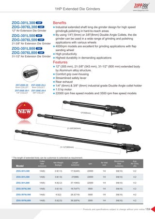 159
www.zippgroup.com
Products and speciﬁcations subject to change without prior notice
31-1/2(800mm)
21-3/8(543mm)
* The length of extended body can be customize to extended as requirement.
Beneﬁts
l Industrial extended shaft long die grinder design for high speed
grinding polishing in hard-to-reach areas
l By using 1/4( 6mm) or 3/8(8mm) Double Angle Collets, the die
grinder can be used in a wide range of grinding and polishing
applications with various wheels
l 4000rpm models are excellent for grinding applications with ﬂap
sanding wheel
l High productivity
l Highest durability in demanding applications
Features
l 12 (305 mm), 21-3/8 (543 mm), 31-1/2 (800 mm) extended body
by Aluminum alloy structure.
l Comfort grip over-housing
l Streamlined safety lever
l Rear exhaust
l 1/4 (6mm)  3/8 (8mm) industrial grade Double Angle collet holder
l 1.0 hp motor
l 22000 rpm free speed models and 3500 rpm free speed models
ZST-200E-29
6mm COLLET
ZST-200E-29-2
8mm COLLET
ZST-200E-29-1
1/4 COLLET
ZST-200E-29-4
3/8 COLLET
Model
Collet
size
inch(mm)
Air Inlet
inch
MinchHose
Size
inch(mm)
Net Weight
lbs(kgs)
rpm
ZDG-301L300 2.9(1.3)
3.9(1.8)
4.9(2.2)
3.5(1.6)
4.5(2)
5.5(2.5)
3/8(10)
3/8(10)
3/8(10)
3/8(10)
3/8(10)
3/8(10)
1/4
1/4
1/4
1/4
1/4
1/4
4.2
4.2
4.2
4.2
4.2
4.2
22000
22000
22000
3500
3500
3500
1/4(6)
1/4(6)
1/4(6)
1/4(6)
1/4(6)
1/4(6)
Avg.
Air Cons.
cfm
ZDG-301L500
ZDG-301L800
ZDG-3076L300
ZDG-3076L500
ZDG-3076L800
Length
inch(mm)
17.5(445)
27(688)
37.1(943)
18.7(477)
28.3(719)
38.3(974)
ZDG-3076L300
ZDG-3076L500
ZDG-3076L800
ZDG-301L300
ZDG-301L500
ZDG-301L800
12 Air Extension Die Grinder
21-3/8 Air Extension Die Grinder
31-1/2 Air Extension Die Grinder
1HP
1HP
1HP
1HP
1HP
1HP
12(305mm)
1HP Extended Die Grinders
 