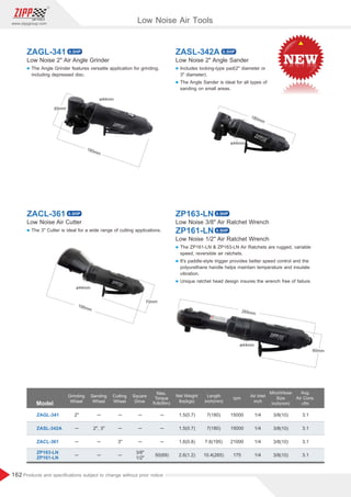 162
www.zippgroup.com
Products and speciﬁcations subject to change without prior notice
ZAGL-341
Low Noise 2 Air Angle Grinder
l The Angle Grinder features versatile application for grinding,
including depressed disc.
0.5HP
ZACL-361
Low Noise Air Cutter
l The 3 Cutter is ideal for a wide range of cutting applications.
0.5HP
ZASL-342A
Low Noise 2 Angle Sander
l Includes locking-type pad(2 diameter or
3 diameter).
l The Angle Sander is ideal for all types of
sanding on small areas.
0.5HP
ZP161-LN
ZP163-LN
Low Noise 1/2 Air Ratchet Wrench
Low Noise 3/8 Air Ratchet Wrench
l The ZP161-LN  ZP163-LN Air Ratchets are rugged, variable
speed, reversible air ratchets.
l It's paddle-style trigger provides better speed control and the
polyurethane handle helps maintain temperature and insulate
vibration.
l Unique ratchet head design insures the wrench free of failure.
0.5HP
0.5HP
Model
Sanding
Wheel
Grinding
Wheel
Cutting
Wheel
Square
Drive
Air Inlet
inch
MinchHose
Size
inch(mm)
Net Weight
lbs(kgs)
rpm
ZAGL-341 1.5(0.7)
1.5(0.7)
1.6(0.8)
2.6(1.2)
3/8(10)
3/8(10)
3/8(10)
3/8(10)
1/4
1/4
1/4
1/4
3.1
3.1
3.1
3.1
15000
15000
21000
175
─
2, 3
─
─
2
─
─
─
─
─
3
─
─
─
─
3/8
1/2
─
─
─
50(69)
Avg.
Air Cons.
cfm
ZASL-342A
ZACL-361
ZP163-LN
ZP161-LN
Length
inch(mm)
7(180)
7(180)
7.6(195)
10.4(265)
Max.
Torque
ft-lb(Nm)
ø44mm
180mm
ø44mm
65mm
180mm
ø44mm
195mm
70mm
ø44mm
60mm
265mm
Low Noise Air Tools
 