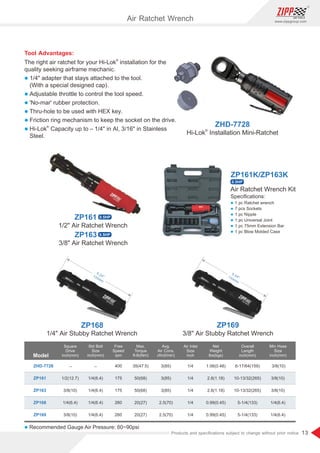 13
www.zippgroup.com
Products and speciﬁcations subject to change without prior notice
5.24
133mm
5.24
133mm
Air Ratchet Wrench
Model
ZP161
ZP163
ZP168
ZP169
̶
1/2(12.7)
3/8(10)
1/4(6.4)
3/8(10)
3/8(10)
3/8(10)
3/8(10)
1/4(6.4)
1/4(6.4)
1/4
1/4
1/4
1/4
1/4
6-17/64(159)
10-13/32(265)
10-13/32(265)
5-1/4(133)
5-1/4(133)
400
175
175
260
260
̶
1/4(6.4)
1/4(6.4)
1/4(6.4)
1/4(6.4)
3(85)
3(85)
3(85)
2.5(70)
2.5(70)
1.06(0.48)
2.6(1.18)
2.6(1.18)
0.99(0.45)
0.99(0.45)
35(47.5)
50(68)
50(68)
20(27)
20(27)
Square
Drive
inch(mm)
Free
Speed
rpm
Overall
Length
inch(mm)
Air Inlet
Size
inch
Avg.
Air Cons.
cfm(l/min)
Min Hose
Size
inch(mm)
Net
Weight
lbs(kgs)
Std Bolt
Size
inch(mm)
Max.
Torque
ft-lb(Nm)
1/4 Air Stubby Ratchet Wrench 3/8 Air Stubby Ratchet Wrench
ZP168 ZP169
1/2 Air Ratchet Wrench
®
Hi-Lok Installation Mini-Ratchet
ZP161K/ZP163K
Air Ratchet Wrench Kit
Speciﬁcations:
l 1 pc Ratchet wrench
l 7 pc Sockets
s
l 1 pc Nipple
l 1 pc Universal Joint
l 1 pc 75mm Extension Bar
l 1 pc Blow Molded Case
ZP161 0.5HP
0.5HP
3/8 Air Ratchet Wrench
ZP163 0.5HP
Tool Advantages:
®
The right air ratchet for your Hi-Lok installation for the
quality seeking airframe mechanic.
l 1/4 adapter that stays attached to the tool.
(With a special designed cap).
l Adjustable throttle to control the tool speed.
l 'No-mar' rubber protection.
l Thru-hole to be used with HEX key.
l Friction ring mechanism to keep the socket on the drive.
l
®
Hi-Lok Capacity up to – 1/4 in Al, 3/16 in Stainless
Steel.
l Recommended Gauge Air Pressure: 60~90psi
 