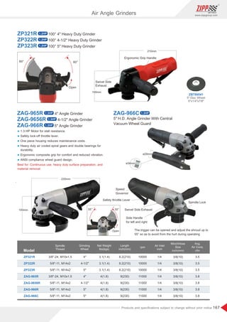 167
www.zippgroup.com
Products and speciﬁcations subject to change without prior notice
1.2HP
1.2HP
1.2HP
ZBT80541
5 Disc Wheel
5x1/4x7/8
Ergonomic Grip Handle
Swivel Side
Exhaust
210mm
100mm
1.3HP
1.3HP
1.3HP
.
230mm
100mm
60° 60°
Open
ZP321R
ZP322R
ZP323R
100° 4 Heavy Duty Grinder
100° 4-1/2 Heavy Duty Grinder
100° 5 Heavy Duty Grinder
Model
Grinding
Wheel
Spindle
Thread
Air Inlet
inch
MinchHose
Size
inch(mm)
Net Weight
lbs(kgs)
rpm
3.1(1.4)
3.1(1.4)
3.1(1.4)
4(1.8)
4(1.8)
4(1.8)
4(1.8)
3/8(10)
3/8(10)
3/8(10)
3/8(10)
3/8(10)
3/8(10)
3/8(10)
1/4
1/4
1/4
1/4
1/4
1/4
1/4
3.5
3.5
3.5
3.8
3.8
3.8
3.8
10000
10000
10000
11000
11000
11000
11000
4
4-1/2
5
4
4-1/2
5
5
3/8-24, M10x1.5
5/8-11, M14x2
5/8-11, M14x2
3/8-24, M10x1.5
5/8-11, M14x2
5/8-11, M14x2
5/8-11, M14x2
Avg.
Air Cons.
cfm
ZP321R
ZP322R
ZP323R
ZAG-965R
ZAG-9656R
ZAG-966R
ZAG-966C
Length
inch(mm)
8.2(210)
8.2(210)
8.2(210)
9(230)
9(230)
9(230)
9(230)
ZAG-965R
ZAG-9656R
ZAG-966R
4 Angle Grinder
4-1/2 Angle Grinder
5 Angle Grinder
l 1.3 HP Motor for stall resistance.
l Safety lock-oﬀ throttle lever.
l One piece housing reduces maintenance costs.
l Heavy duty air cooled spiral gears and double bearings for
durability.
l Ergonomic composite grip for comfort and reduced vibration.
l ANSI compliance wheel guard design.
Best for: Continuous use, heavy duty surface preparation, and
material removal.
ZAG-966C
5 H.D. Angle Grinder With Central
Vacuum Wheel Guard
ø34mm
ø29mm
Speed
Governor
Safety throttle Lever
Swivel Side Exhaust
Side Handle
for left and right
Spindle Lock
The trigger can be opened and adjust the shroud up to
55° so as to avoid from the hurt during operating
°
°
55° 55°
Open
Air Angle Grinders
1.3HP
 