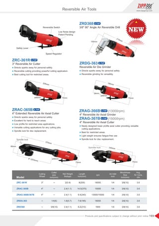 169
www.zippgroup.com
Products and speciﬁcations subject to change without prior notice
Reversible Switch
Low Noise design
Patent Pending
Speed Regulator
Safety Lever
ZRD368
3/8 90° Angle Air Reversible Drill
ZRC-361R
3 Reversible Air Cutter
l Directs sparks away for personal safety.
l Reversible cutting providing powerful cutting application.
l Best cutting tool for restricted areas.
ZRAC-365B
4'' Extended Reversible Air Axial Cutter
l Directs sparks away for personal safety.
l Excellent for hard to reach areas.
l Low proﬁle for restricted area applications.
l Versatile cutting applications for any cutting jobs.
l Spindle lock for disc replacement.
ZRDG-363
Reversible Air Die Grinder
l Directs sparks away for personal safety.
l Reversible grinding for versatility.
4 Reversible Air Axial Grinder
4 Reversible Air Axial Cutter
l Newly designed lower proﬁle axial cutter providing versatile
cutting applications.
l Best for restricted areas.
l Light weight ensures fatigue-free use.
l Spindle lock for disc replacement.
ZRAG-366B
ZRAG-367B
(13000rpm)
(15000rpm)
Model
Cutting
Wheel
Air Inlet
inch
MinchHose
Size
inch(mm)
Net Weight
lbs(kgs)
rpm
ZRC-361R 2(0.9)
2.4(1.1)
2.4(1.1)
1.6(0.7)
2.4(1.1)
3/8(10)
3/8(10)
3/8(10)
3/8(10)
3/8(10)
1/4
1/4
1/4
1/4
1/4
3.6
3.6
3.6
3.6
3.6
18000
15000
13000/15000
18000
1600
3
4
4
─
─
─
─
─
1/4(6)
3/8(10)
Avg.
Air Cons.
cfm
ZRAC-365B
ZRAG-366B/367B
ZRDG-363
ZRD368
Length
inch(mm)
8(205)
14.5(370)
9.4(240)
7.6(195)
8.2(210)
Collet
size
inch(mm)
ø46mm
205mm
75mm
210mm
100mm
ø46mm
195mm
39mm
75mm
Spindle lock
ø46mm
240mm
75mm
60mm
ø46mm
370mm
8'' (203mm)
75mm
Spindle lock
Reversible Air Tools
0.7HP
0.7HP
0.7HP
0.7HP
0.7HP
0.7HP
 
