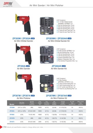 176
www.zippgroup.com
Products and speciﬁcations subject to change without prior notice
[ KIT Contents ]
l 2 / 3 Mini Orbital Sander
(ZP385M or ZP385A) 1 pc
l 320 Grit Sanding Disc 10 pcs
l 400 Grit Sanding Disc 10 pcs
l 600 Grit Sanding Disc 10 pcs
l 2 Hook  Loop Type Pad 1 pc
l 3 Hook  Loop Type Pad 1 pc
[ KIT Contents ]
l 3 Mini Sander (ZP386A) 1 pc
l 80 Grit Sanding Disc 10 pcs
l 100 Grit Sanding Disc 10 pcs
l 120 Grit Sanding Disc 10 pcs
l Coarse Preparation Disc 1 pc
l Medium Preparation Disc 1 pc
l Fine Surface Preparation Disc 1 pc
[ KIT Contents ]
l 3 Mini Polisher
(ZP387M or ZP387A ) 1 pc
l 3 Hard Compounding Pad 1 pc
l 3 Soft Compounding Pad 1 pc
l 3-1/2 Lambs wool Bonnet 1 pc
l 3 Hook  Loop Backing Pad 1 pc
Model
ZP385M
ZP385A
ZP386A
ZP387M
ZP387A
2(51) or 3(76)
2(51) or 3(76)
3(76)
3(76)
3(76)
16000
16000
18000
2000
2000
(M6)
5/16-24 UNC
1/4-20 UNC
(M6)
5/16-24 UNC
4(113)
4(113)
4(113)
4(113)
4(113)
2(0.98)
2(0.98)
1.5(0.68)
1.6(0.75)
1.6(0.75)
4-11/16(120)
4-11/16(120)
4-11/16(120)
5-1/4(138)
5-1/4(138)
1/4
1/4
1/4
1/4
1/4
3/8(10)
3/8(10)
3/8(10)
3/8(10)
3/8(10)
Pad Size
inch(mm)
Spindle
Thread
inch(mm)
Overall
Length
inch(mm)
Air Inlet
Size
inch-NPT/PT
Free
Speed
rpm
Avg.
Air Cons.
cfm(l/min)
Net
Weight
lbs(kgs)
Minch Hose
Size
inch(mm)
Air Mini Orbital Sander Kit
Air Mini Orbital Sander
Air Mini Sander Kit
Air Mini Sander
Air Mini Polisher Kit
Air Mini Polisher
Air Mini Sander / Air Mini Polisher
ZP385M / ZP385A 0.3HP
ZP386A 0.3HP
ZP387M / ZP387A 0.3HP
ZP385MK / ZP385AK 0.3HP
ZP386AK 0.3HP
ZP387MK / ZP387AK 0.3HP
 