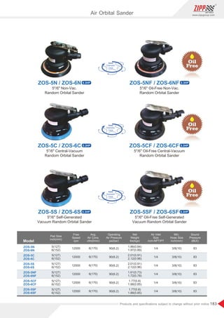 183
www.zippgroup.com
Products and speciﬁcations subject to change without prior notice
Model
ZOS-5N
ZOS-6N
ZOS-5CF
ZOS-6CF
ZOS-5NF
ZOS-6NF
ZOS-5S
ZOS-6S
ZOS-5C
ZOS-6C
ZOS-5SF
ZOS-6SF
12000
12000
12000
12000
12000
12000
6(170)
6(170)
6(170)
6(170)
6(170)
6(170)
90(6.2)
90(6.2)
90(6.2)
90(6.2)
90(6.2)
90(6.2)
1/4
1/4
1/4
1/4
1/4
1/4
3/8(10)
3/8(10)
3/8(10)
3/8(10)
3/8(10)
3/8(10)
1 86(
. 0.84)
. 0.89)
1 97(
5(127)
6(152)
5(127)
6(152)
5(127)
6(152)
5(127)
6(152)
5(127)
6(152)
5(127)
6(152)
2 01(
. 0.91)
. 0.96)
2 12(
2 01(
. 0.91)
. 0.96)
2 12(
1 61(
. 0.73)
. 0.78)
1 72(
1 77(
. 0.8)
. 0.85)
1 88(
1 77(
. 0.8)
. 0.85)
1 88(
83
83
83
83
83
83
Pad Size
inch(mm)
Free
Speed
rpm
Avg.
Air Cons.
cfm(l/min)
Operating
Air Pressure
psi(bar)
Net
Weight
lbs(kgs)
Min.
Hose Size
inch(mm)
Sound
Pressure
dB(A)
Air Inlet
Size
inch-NPT/PT
5/6 Non-Vac.
Random Orbital Sander
5/6 Oil-Free Non-Vac.
Random Orbital Sander
5/6 Central-Vacuum
Random Orbital Sander
5/6 Oil-Free Central-Vacuum
Random Orbital Sander
5/6 Self-Generated
Vacuum Random Orbital Sander
5/6 Oil-Free Self-Generated
Vacuum Random Orbital Sander
Air Orbital Sander
ZOS-5N / ZOS-6N 0.3HP
ZOS-5C / ZOS-6C 0.3HP
ZOS-5S / ZOS-6S 0.3HP
ZOS-5NF / ZOS-6NF 0.3HP
ZOS-5CF / ZOS-6CF 0.3HP
ZOS-5SF / ZOS-6SF 0.3HP
 