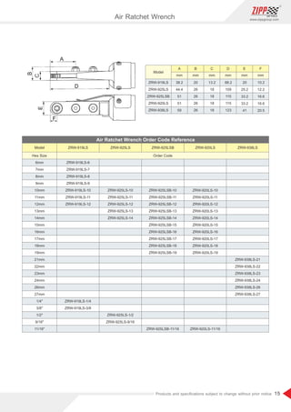 15
www.zippgroup.com
Products and speciﬁcations subject to change without prior notice
Air Ratchet Wrench
Order Code
Model
Hex Size
6mm
7mm
8mm
9mm
10mm
11mm
12mm
13mm
14mm
15mm
16mm
17mm
18mm
19mm
21mm
22mm
23mm
24mm
26mm
27mm
1/4
3/8
1/2
9/16
11/16
ZRW-919LS-6
ZRW-919LS-7
ZRW-919LS-8
ZRW-919LS-9
ZRW-919LS-10
ZRW-919LS-11
ZRW-919LS-12
ZRW-925LS-10
ZRW-925LS-11
ZRW-925LS-12
ZRW-925LS-13
ZRW-925LS-14
ZRW-920LS-10
ZRW-920LS-11
ZRW-920LS-12
ZRW-920LS-13
ZRW-920LS-14
ZRW-920LS-15
ZRW-920LS-16
ZRW-920LS-17
ZRW-920LS-18
ZRW-920LS-19
ZRW-925LSB-10
ZRW-925LSB-11
ZRW-925LSB-12
ZRW-925LSB-13
ZRW-925LSB-14
ZRW-925LSB-15
ZRW-925LSB-16
ZRW-925LSB-17
ZRW-925LSB-18
ZRW-925LSB-19
ZRW-938LS-21
ZRW-938LS-22
ZRW-938LS-23
ZRW-938LS-24
ZRW-938LS-26
ZRW-938LS-27
ZRW-919LS-1/4
ZRW-919LS-3/8
ZRW-925LS-1/2
ZRW-925LS-9/16
ZRW-920LS-11/16
ZRW-925LSB-11/16
Model
A B C D E F
mm mm mm mm mm mm
ZRW-919LS
ZRW-925LS
ZRW-925LSB
ZRW-920LS
ZRW-938LS
ZRW-919LS ZRW-925LS ZRW-925LSB ZRW-920LS ZRW-938LS
38.2
44.4
51
51
59
20
26
26
26
26
13.2
18
18
18
18
88.2
109
115
115
123
20
25.2
33.2
33.2
41
10.2
12.2
16.6
16.6
20.5
Air Ratchet Wrench Order Code Reference
 