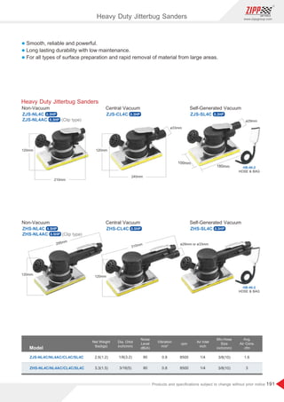 191
www.zippgroup.com
Products and speciﬁcations subject to change without prior notice
l Smooth, reliable and powerful.
l Long lasting durability with low maintenance.
l For all types of surface preparation and rapid removal of material from large areas.
Model
Air Inlet
inch
Dia. Orbit
inch(mm)
Min.Hose
Size
inch(mm)
Net Weight
lbs(kgs)
rpm
ZJS-NL4C/NL4AC/CL4C/SL4C 2.6(1.2)
3.3(1.5)
1/8(3.2)
3/16(5)
3/8(10)
3/8(10)
1/4
1/4
1.6
3
8500
8500
Avg.
Air Cons.
cfm
ZHS-NL4C/NL4AC/CL4C/SL4C
Noise
Level
dB(A)
Vibration
m/s²
80
80
0.8
0.8
Heavy Duty Jitterbug Sanders
Heavy Duty Jitterbug Sanders
ZJS-NL4C ZJS-CL4C ZJS-SL4C
Non-Vacuum Central Vacuum Self-Generated Vacuum
(Clip type)
ZJS-NL4AC
HOSE  BAG
HB-46-2
ZHS-NL4C ZHS-CL4C ZHS-SL4C
Non-Vacuum Central Vacuum Self-Generated Vacuum
(Clip type)
ZHS-NL4AC
HOSE  BAG
HB-46-2
ø33mm
ø29mm
ø29mm or ø33mm
0.3HP
0.3HP
0.5HP
0.5HP
0.5HP 0.5HP
0.3HP 0.3HP
 