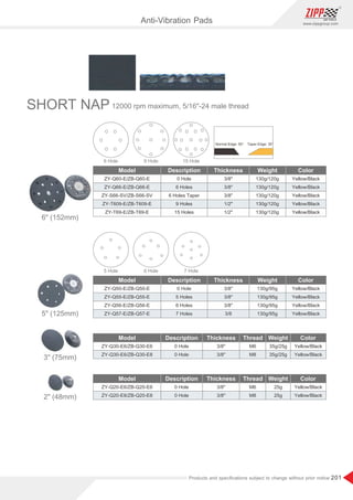 201
www.zippgroup.com
Products and speciﬁcations subject to change without prior notice
Taper Edge: 35°
Normal Edge: 55°
Model Description Thickness Weight Color
ZY-Q60-E/ZB-Q60-E
ZY-Q66-E/ZB-Q66-E
ZY-S66-SV/ZB-S66-SV
ZY-T609-E/ZB-T609-E
ZY-T69-E/ZB-T69-E
0 Hole
6 Holes
6 Holes Taper
9 Holes
15 Holes
6 Hole 9 Hole 15 Hole
130g/120g
130g/120g
130g/120g
130g/120g
130g/120g
Yellow/Black
Yellow/Black
Yellow/Black
Yellow/Black
Yellow/Black
3/8
3/8
3/8
1/2
1/2
Model Description Thickness Weight Color
ZY-Q50-E/ZB-Q50-E
ZY-Q55-E/ZB-Q55-E
ZY-Q56-E/ZB-Q56-E
ZY-Q57-E/ZB-Q57-E
0 Hole
5 Holes
6 Holes
7 Holes
5 Hole 6 Hole 7 Hole
130g/95g
130g/95g
130g/95g
130g/95g
Yellow/Black
Yellow/Black
Yellow/Black
Yellow/Black
3/8
3/8
3/8
3/8
Model Description Thickness Thread Weight Color
ZY-Q30-E6/ZB-Q30-E6
ZY-Q30-E6/ZB-Q30-E8
0 Hole
0 Hole
35g/25g
35g/25g
Yellow/Black
Yellow/Black
3/8
3/8
M6
M8
Model Description Thickness Thread Weight Color
ZY-Q20-E6/ZB-Q20-E6
ZY-Q20-E8/ZB-Q20-E8
0 Hole
0 Hole
25g
25g
Yellow/Black
Yellow/Black
3/8
3/8
M6
M8
SHORT NAP
6 (152mm)
5 (125mm)
3 (75mm)
2 (48mm)
12000 rpm maximum, 5/16-24 male thread
Anti-Vibration Pads
 