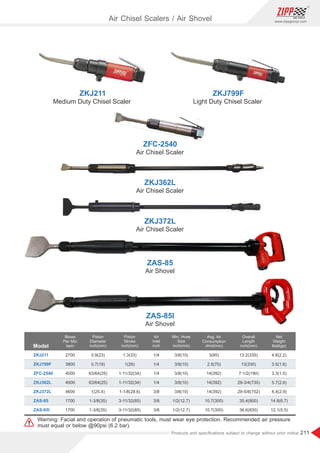211
www.zippgroup.com
Products and speciﬁcations subject to change without prior notice
ZFC-2540
Medium Duty Chisel Scaler
Air Chisel Scaler
Air Chisel Scaler
Air Chisel Scaler
Air Shovel
Air Shovel
ZKJ211
Model
Blows
Per Min
bpm
Overall
Length
inch(mm)
Piston
Diameter
inch(mm)
Air
Inlet
inch
Piston
Stroke
inch(mm)
Min. Hose
Size
inch(mm)
Avg. Air
Consumption
cfm(l/min)
Net
Weight
lbs(kgs)
ZKJ211
ZKJ799F
2700
3800
1/4
1/4
0.9(23)
0.7(18)
1.3(33)
1(26)
3/8(10)
3/8(10)
3(85)
2.5(70)
4.8(2.2)
3.5(1.6)
13.2(335)
13(330)
Warning: Facial and operation of pneumatic tools, must wear eye protection. Recommended air pressure
must equal or below @90psi (6.2 bar).
Air Chisel Scalers / Air Shovel
Light Duty Chisel Scaler
ZKJ799F
ZKJ362L
ZKJ372L
ZAS-85
ZAS-85I
ZFC-2540 4000 3.3(1.5)
1-11/32(34) 3/8(10)
1/4 14(392)
63/64(25)
ZKJ362L 4000 5.7(2.6)
1-11/32(34) 3/8(10)
1/4 14(392) 28-3/4(730)
7-1/2(190)
63/64(25)
ZKJ372L
ZAS-85
ZAS-85I
4600
1700
1700
6.4(2.9)
14.8(6.7)
12.1(5.5)
1-1/8(28.6)
3-11/32(85)
3-11/32(85)
3/8(10)
1/2(12.7)
1/2(12.7)
3/8
3/8
3/8
14(392)
10.7(300)
10.7(300)
29-5/8(752)
35.4(900)
36.6(930)
1(25.4)
1-3/8(35)
1-3/8(35)
 