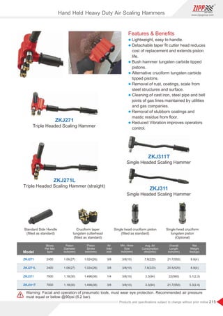 215
www.zippgroup.com
Products and speciﬁcations subject to change without prior notice
Features  Beneﬁts
l Lightweight, easy to handle.
l Detachable taper ﬁt cutter head reduces
cost of replacement and extends piston
life.
l Bush hammer tungsten carbide tipped
pistons.
l Alternative cruciform tungsten carbide
tipped pistons.
l Removal of rust, coatings, scale from
steel structures and surface.
l Cleaning of cast iron, steel pipe and bell
joints of gas lines maintained by utilities
and gas companies.
l Removal of stubborn coatings and
mastic residue from ﬂoor.
l Reduced Vibration improves operators
control.
Standard Side Handle
(ﬁtted as standard)
Cruciform taper
tungsten cutterhead
(ﬁtted as standard)
Single head cruciform piston
(ﬁtted as standard)
Single head cruciform
tungsten piston
(Optional)
Model
Blows
Per Min
bpm
Overall
Length
inch(mm)
Piston
Diameter
inch(mm)
Air
Inlet
inch
Piston
Stroke
inch(mm)
Min. Hose
Size
inch(mm)
Avg. Air
Consumption
cfm(l/min)
Net
Weight
lbs(kgs)
ZKJ271
ZKJ271L
ZKJ311
ZKJ311T
2400
2400
7000
7000
3/8
3/8
1/4
3/8
1.06(27)
1.06(27)
1.18(30)
1.18(30)
1.024(26)
1.024(26)
1.496(38)
1.496(38)
3/8(10)
3/8(10)
3/8(10)
3/8(10)
7.8(223)
7.8(223)
3.3(94)
3.3(94)
8.8(4)
8.8(4)
5.1(2.3)
5.3(2.4)
21.7(550)
20.5(520)
22(560)
21.7(550)
Warning: Facial and operation of pneumatic tools, must wear eye protection. Recommended air pressure
must equal or below @90psi (6.2 bar).
Hand Held Heavy Duty Air Scaling Hammers
Triple Headed Scaling Hammer
ZKJ271
Single Headed Scaling Hammer
ZKJ311
Single Headed Scaling Hammer
ZKJ311T
Triple Headed Scaling Hammer (straight)
ZKJ271L
 