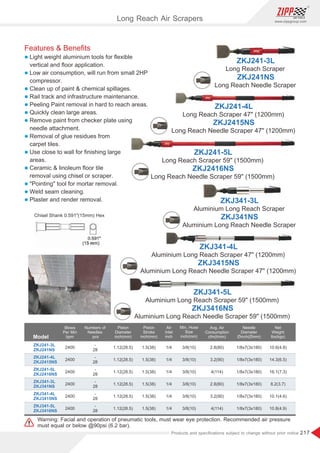 217
www.zippgroup.com
Products and speciﬁcations subject to change without prior notice
Chisel Shank 0.591(15mm) Hex
Long Reach Scraper
ZKJ241-3L
Long Reach Needle Scraper
ZKJ241NS
Long Reach Scraper 59 (1500mm)
ZKJ241-5L
Long Reach Needle Scraper 59 (1500mm)
ZKJ2416NS
Aluminium Long Reach Scraper
ZKJ341-3L
Aluminium Long Reach Needle Scraper
ZKJ341NS
Aluminium Long Reach Scraper 47 (1200mm)
ZKJ341-4L
Aluminium Long Reach Needle Scraper 47 (1200mm)
ZKJ3415NS
Aluminium Long Reach Scraper 59 (1500mm)
ZKJ341-5L
Aluminium Long Reach Needle Scraper 59 (1500mm)
ZKJ3416NS
Long Reach Scraper 47 (1200mm)
ZKJ241-4L
Long Reach Needle Scraper 47 (1200mm)
ZKJ2415NS
Model
Blows
Per Min
bpm
Needle
Diameter
Øinch(Ømm)
Piston
Diameter
inch(mm)
Numbers of
Needles
pcs
Air
Inlet
inch
Piston
Stroke
inch(mm)
Min. Hose
Size
inch(mm)
Avg. Air
Consumption
cfm(l/min)
Net
Weight
lbs(kgs)
ZKJ241-3L
ZKJ241NS
ZKJ241-4L
ZKJ2415NS
ZKJ241-5L
ZKJ2416NS
ZKJ341-3L
ZKJ341NS
ZKJ341-4L
ZKJ3415NS
ZKJ341-5L
ZKJ3416NS
2400
2400
2400
2400
2400
2400
-
28
-
28
-
28
-
28
-
28
-
28
1/4
1/4
1/4
1/4
1/4
1/4
1.12(28.5)
1.12(28.5)
1.12(28.5)
1.12(28.5)
1.12(28.5)
1.12(28.5)
1.5(38)
1.5(38)
1.5(38)
1.5(38)
1.5(38)
1.5(38)
3/8(10)
3/8(10)
3/8(10)
3/8(10)
3/8(10)
3/8(10)
2.8(80)
3.2(90)
4(114)
2.8(80)
3.2(90)
4(114)
10.6(4.8)
14.3(6.5)
16.1(7.3)
8.2(3.7)
10.1(4.6)
10.8(4.9)
1/8x7(3x180)
1/8x7(3x180)
1/8x7(3x180)
1/8x7(3x180)
1/8x7(3x180)
1/8x7(3x180)
Warning: Facial and operation of pneumatic tools, must wear eye protection. Recommended air pressure
must equal or below @90psi (6.2 bar).
Long Reach Air Scrapers
Features  Beneﬁts
l Light weight aluminium tools for ﬂexible
vertical and ﬂoor application.
l Low air consumption, will run from small 2HP
compressor.
l Clean up of paint  chemical spillages.
l Rail track and infrastructure maintenance.
l Peeling Paint removal in hard to reach areas.
l Quickly clean large areas.
l Remove paint from checker plate using
needle attachment.
l Removal of glue residues from
carpet tiles.
l Use close to wall for ﬁnishing large
areas.
l Ceramic  linoleum ﬂoor tile
removal using chisel or scraper.
l Pointing tool for mortar removal.
l Weld seam cleaning.
l Plaster and render removal.
 