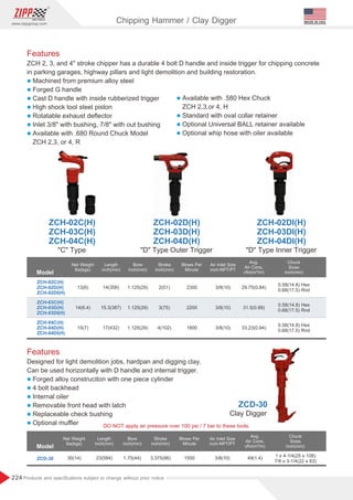 224
www.zippgroup.com
Products and speciﬁcations subject to change without prior notice
MADE IN USA
Model
ZCH-02C(H)
ZCH-02D(H)
ZCH-02DI(H)
ZCH-04C(H)
ZCH-04D(H)
ZCH-04DI(H)
ZCH-03C(H)
ZCH-03D(H)
ZCH-03DI(H)
13(6)
15(7)
14(6.4)
2(51)
4(102)
3(75)
14(356)
17(432)
15.3(387)
2300
1800
2200
29.75(0.84)
33.23(0.94)
31.5(0.89)
3/8(10)
3/8(10)
3/8(10)
1.125(29)
1.125(29)
1.125(29)
Length
inch(mm)
Bore
inch(mm)
Stroke
inch(mm)
Blows Per
Minute
Chuck
Sizes
inch(mm)
Avg.
Air Cons.
cfm(m³/m)
Net Weight
lbs(kgs)
Air Inlet Size
inch-NPT/PT
0.58(14.8) Hex
0.68(17.5) Rnd
0.58(14.8) Hex
0.68(17.5) Rnd
0.58(14.8) Hex
0.68(17.5) Rnd
Chipping Hammer / Clay Digger
Features
Z 
CH 2, 3, and 4 stroke chipper has a durable 4 bolt D handle and inside trigger for chipping concrete
in parking garages, highway pillars and light demolition and building restoration.
l Machined from premium alloy steel
l Forged G handle
l Cast D handle with inside rubberized trigger
l High shock tool steel piston
l Rotatable exhaust deﬂector
l Inlet 3/8 with bushing, 7/8 with out bushing

l Available with .680 Round Chuck Model
ZCH 2,3, or 4, R
D Type O Trigger
uter
ZCH-02D(H)
ZCH-03D(H)
ZCH-04D(H)
D Type nner Trigger
I
ZCH-02DI(H)
ZCH-03DI(H)
ZCH-04DI(H)
C Type
ZCH-02C(H)
ZCH-03C(H)
ZCH-04C(H)
Clay Digger
ZCD-30
Features
Designed for light demolition jobs, hardpan and digging clay.
Can be used horizontally with D handle and internal trigger.
l Forged alloy construciton with one piece cylinder
l 4 bolt backhead
l Internal oiler
l Removable front head with latch
l Replaceable check bushing
l Optional muﬄer
Model
ZCD-30 30(14) 3.375(86)
23(584) 1550 49(1.4)
3/8(10)
1.75(44)
Length
inch(mm)
Bore
inch(mm)
Stroke
inch(mm)
Blows Per
Minute
Chuck
Sizes
inch(mm)
Avg.
Air Cons.
cfm(m³/m)
Net Weight
lbs(kgs)
Air Inlet Size
inch-NPT/PT
1x4-1/4(25x108)
7/8x3-1/4(22x83)
DO NOT apply air pressure over 100 psi / 7 bar to these tools.
l Available with .580 Hex Chuck
ZCH 2,3,or 4, H
l Standard with oval collar retainer
l Optional Universal BALL retainer available
l Optional whip hose with oiler available
 