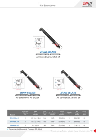 19
www.zippgroup.com
Products and speciﬁcations subject to change without prior notice
Air Screwdriver
Model
ZRAW-5SLA15
ZRAW-5SLA08
ZRAW-5SLA03
13.39(340)
13.39(340)
13.77(350)
198(7)
198(7)
198(7)
1450
800
340
0.9~1.8(1.2~2.4)
1.6~3.2(2.2~4.3)
3~7.4(4~10)
4
5
6
1/4
1/4
1/4
2.69(1.22)
2.69(1.22)
2.86(1.3)
80
80
80
Free
Speed
rpm
MAX.
Torque
ft-lb(Nm)
Screw Size
Capacity
mm
Air
Consumption
l/min(cfm)
Overall
Length
inch(mm)
Air Inlet
P.T
Net
Weight
lbs(kgs)
Sound
Level
db(A)
l Recommended Gauge Air Pressure: 60~90psi
UNIT: mm
30
48.5
ZRAW-5SLA03
Air Screwdriver-Air shut off
Rear Exhaust
Torque Control Type
ZRAW-5SLA08
Air Screwdriver-Air shut off
Rear Exhaust
Torque Control Type
UNIT: mm
30
48.5
ZRAW-5SLA15
Air Screwdriver-Air shut off
Rear Exhaust
Torque Control Type
UNIT: mm
30
48.5
 