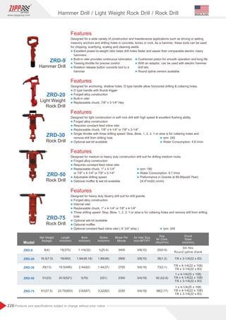 226
www.zippgroup.com
Products and speciﬁcations subject to change without prior notice
MADE IN USA
Features
Designed for heavy duty Quarry drill suit for drill granite.
l Forged alloy construciton
l Internal oiler
l Replaceable chuck, 1 x 4-1/4 or 7/8 x 4-1/4
l Three drilling speed: Stop, Blow, 1, 2, 3. 1 or slow is for collaring holes and remove drill from drilling
hole.
l Optional wet kit available
l Optional muﬄer
l Optional constant feed inline oiler ( 6' 3/4 whip )
Features
Designed for a wide variety of construction and maintenance applications such as driving or setting
masonry anchors and drilling holes in concrete, bricks or rock. As a hammer, these tools can be used
for chipping, scarifying, scaling and cleaning welds.
l Excellent power-to-weight ratio helps drill holes faster and easier than comparable electric rotary
hammers
l Built-in oiler provides continuous lubrication
l Teasing throttle for precise control
l Rotation release button converts tool to a
hammer
l Cushioned piston for smooth operation and long life
l With an adaptor, can be used with electric hammer
drill bits
l Round spline version available
Features
Designed for medium to heavy duty construciton drill suit for drilling medium rocks.
l Forged alloy construciton
l Requires constant feed inline oiler
l Replaceable chuck, 1 x 4-1/4
or 7/8 x 4-1/4 or 7/8 x 3-1/4
l Adjustable drilling speed
l Optional muﬄer  wet kit available
Features
Designed for anchoring, shallow holes. D type handle allow horizontal drilling  collaring holes.
l D type handle with thumb trigger
l Forged alloy construciton
l Built-in oiler
l Replaceable chuck, 7/8 x 3-1/4 Hex.
Model
ZRD-9
ZRD-20
ZRD-30
ZRD-50
ZRD-75
9(4)
16.5(7.5)
29(13)
51(23)
61(27.5)
1(25.4)
1.89(48)
1.44(37)
2(51)
3.22(82)
15(375)
19(483)
19.5(495)
20.5(521)
23.75(603)
3400
2900
2700
2300
2250
20(0.9)
36(1.2)
73(2.1)
92.2(2.6)
98(2.77)
3/8(10)
3/8(10)
3/4(19)
3/4(19)
3/4(19)
1-1/4(32)
1.94(49.18)
2.44(62)
3(76)
2.63(67)
Length
inch(mm)
Bore
inch(mm)
Stroke
inch(mm)
Blows Per
Minute
Chuck
Sizes
inch(mm)
Avg.
Air Cons.
cfm(m³/m)
Net Weight
lbs(kgs)
3/4 Hex.
Round spline shank
7/8 x 3-1/4(22 x 83)
7/8 x 4-1/4(22 x 108)
7/8 x 3-1/4(22 x 83)
1 x 4-1/4(25 x 108)
7/8 x 4-1/4(22 x 108)
7/8 x 3-1/4(22 x 83)
1 x 4-1/4(25 x 108)
7/8 x 4-1/4(22 x 108)
7/8 x 3-1/4(22 x 83)
Air Inlet Size
inch-NPT/PT
Hammer Drill / Light Weight Rock Drill / Rock Drill
Rock Drill
ZRD-30
Rock Drill
ZRD-75
Light We ght
i
Rock Drill
ZRD-20
Hammer Drill
ZRD-9
l rpm 180
:
l Water Consumption 6 7 l min
: . /
l Preformance in Granite at 85 90psi 6 7bar
- ( - ):
24.4/m(62 cm/m)
Rock Drill
ZRD-50
Features
Designed for light construciton or soft rock drill with high speed  excellent ﬂushing ability.
l Forged alloy construciton
l Requires constant feed inline oiler
l Replaceable chuck, 7/8 x 4-1/4 or 7/8 x 3-1/4
l Single throttle with three drilling speed: Stop, Blow, 1, 2, 3. 1 or slow is for collaring holes and
remove drill from drilling hole.
l Optional wet kit available
l rpm 200
:
l rpm 240
:
l Water Consumption 4 8 l min
: . /
 