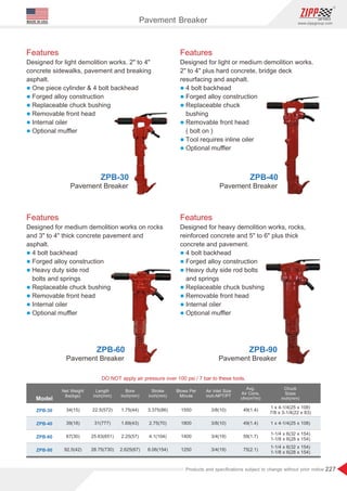 227
www.zippgroup.com
Products and speciﬁcations subject to change without prior notice
MADE IN USA Pavement Breaker
Model
ZPB-30
ZPB-40
ZPB-60
ZPB-90
34(15)
39(18)
67(30)
92.5(42)
3.375(86)
2.75(70)
4.1(104)
6.06(154)
22.5(572)
31(777)
25.63(651)
28.75(730)
1550
1800
1400
1250
49(1.4)
49(1.4)
59(1.7)
75(2.1)
3/8(10)
3/8(10)
3/4(19)
3/4(19)
1.75(44)
1.69(43)
2.25(57)
2.625(67)
Length
inch(mm)
Bore
inch(mm)
Stroke
inch(mm)
Blows Per
Minute
Chuck
Sizes
inch(mm)
Avg.
Air Cons.
cfm(m³/m)
Net Weight
lbs(kgs)
Air Inlet Size
inch-NPT/PT
DO NOT apply air pressure over 100 psi / 7 bar to these tools.
1x4-1/4(25x108)
7/8x3-1/4(22x83)
1x4-1/4(25x108)
1-1/4x6(32x154)
1-1/8x6(28x154)
1-1/4x6(32x154)
1-1/8x6(28x154)
Features
Designed for light demolition works. 2 to 4
concrete sidewalks, pavement and breaking
asphalt.
l One piece cylinder  4 bolt backhead
l Forged alloy construction
l Replaceable chuck bushing
l Removable front head
l Internal oiler
l Optional muﬄer
Features
Designed for light or medium demolition works.
2 to 4 plus hard concrete, bridge deck
resurfacing and asphalt.
l 4 bolt backhead
l Forged alloy construction
l Replaceable chuck
bushing
l Removable front head
( bolt on )
l Tool requires inline oiler
l Optional muﬄer
Features
Designed for medium demolition works on rocks
and 3 to 4 thick concrete pavement and
asphalt.
l 4 bolt backhead
l Forged alloy construction
l Heavy duty side rod
bolts and springs
l Replaceable chuck bushing
l Removable front head
l Internal oiler
l Optional muﬄer
Features
Designed for heavy demolition works, rocks,
reinforced concrete and 5 to 6 plus thick
concrete and pavement.
l 4 bolt backhead
l Forged alloy construction
l Heavy duty side rod bolts
and springs
l Replaceable chuck bushing
l Removable front head
l Internal oiler
l Optional muﬄer
Pavement Breaker
ZPB-30
Pavement Breaker
ZPB-40
Pavement Breaker
ZPB-60
Pavement Breaker
ZPB-90
 