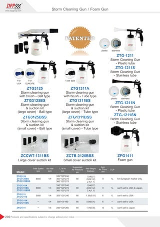 230
www.zippgroup.com
Products and speciﬁcations subject to change without prior notice
Tube type
Model
Free Speed
rpm
Air Inlet
inch
L*W*H
mm
Suggested
Air Pressure
psi
Net Weight
lbs(kgs)
CUP
ZTG3125
ZTG3125BS
ZTG3125BSS
ZTG1211
ZTG1211S
ZTG1211N
ZTG1211SN
ZFG1411
ZTG1311A
ZTG1311BS
ZTG1311BSS
1/4 90 9 1L for European market only.
can't sell to USA
can't sell to USA
can't sell to Japan.
can't sell to USA  Japan.
1.54(0.7)
2.65(1.2)
2.4(1.1)
1.54(0.7)
2.65(1.2)
2.4(1.1)
1/4 90 9 1L
1/4
1/4
1/4
3000
─
─
90
90
90
6
6
13
1L
─
1L
1.35(0.61)
0.88(0.4)
1.76(0.8)
305*120*240
305*43*160
295*120*260
330*120*240
360*120*275
360*120*275
330*120*240
360*120*275
360*120*275
8000
8000
Storm cleaning gun
 suction kit
(large cover) - Tube type
Storm Cleaning Gun
- Stainless tube
ZTG1311BS
ZTG-1211S
Storm cleaning gun
 suction kit
(small cover) - Tube type
Storm Cleaning Gun
- Plastic tube
Storm Cleaning Gun
- Stainless tube
ZTG1311BSS
ZTG-1211N
ZTG-1211SN
Storm cleaning gun
with brush - Ball type
ZTG3125
Storm cleaning gun
 suction kit
(large cover) - Ball type
Storm cleaning gun
 suction kit
(small cover) - Ball type
ZTG3125BS
ZTG3125BSS
Foam gun
Storm cleaning gun
with brush - Tube type
Storm Cleaning Gun
- Plastic tube
ZTG1311A
ZTG-1211
Avg.
Air Cons.
cfm
ZCTB-3125BSS
Small cover suction kit
ZCCWT-1311BS
Large cover suction kit
For
EUROPE
For
USA
Storm Cleaning Gun / Foam Gun
plastic stainless
plastic stainless
 