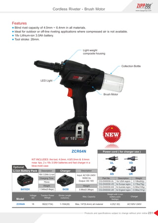 231
www.zippgroup.com
Products and speciﬁcations subject to change without prior notice
Features
l Blind rivet capacity of 4.0mm ~ 6.4mm in all materials.
l Ideal for outdoor or off-line riveting applications where compressed air is not available.
l 18v Lithium-ion 3.0Ah battery.
l Tool stroke: 26mm.
ZCR64N
Model
ZCR64N 18 1-1/64(26)
3822(1734) Max. 1/4(6.4mm) all material 4.25(1.93) AC100V~240V
Voltage
DC
Weight with Li-ion
battery pack
lbs(kgs)
Max. Capacity
Traction Power
lbf(kgf)
Charger
Cordless Riveter - Brush Motor
Collection Bottle
Brush Motor
LED Light
Light weight
composite housing
Li-ion Battery Pack
Optional
Description
18V 3.0Ah Li-ion
Charging Time
75min
Weight
1.34lbs(0.6kgs)
Description
Input: AC100~240V
50/60 Hz
Output: DC 18V
Weight
0.8lbs(0.36kgs)
Charger
KIT INCLUDES: the tool, 4.0mm, 4.8/5.0mm  6.4mm
nose tips, 2 x 18v 3.0Ah batteries and fast charger in a
blow-mold case
641024 6430
Power cord ( for charger use )
UL VD
AS UK
Part No. Description Weight
CG-DX0030-UL for USA region 0.13lbs(62g)
CG-DX0030-VD for Europe region 0.17lbs(79g)
CG-DX0030-AS for Australia region 0.23lbs(105g)
CG-DX0030-UK for England region 0.33lbs(151g)
 