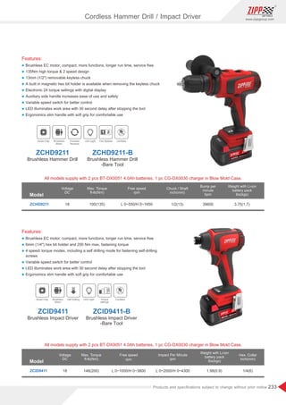 233
www.zippgroup.com
Products and speciﬁcations subject to change without prior notice
Model
ZCID9411 18 148(200) L 0~1000/H 0~3800 L 0~2000/H 0~4300 1.98(0.9) 1/4(6)
Voltage
DC
Impact Per Minute
ipm
Hex. Collet
inch(mm)
Weight with Li-ion
battery pack
lbs(kgs)
Max. Torque
ft-lb(Nm)
Cordless Hammer Drill / Impact Driver
Model
ZCHD9211 18 L 0~550/H 0~1650
100(135) 1/2(13) 39600 3.75(1.7)
Voltage
DC
Weight with Li-ion
battery pack
lbs(kgs)
Chuck / Shaft
inch(mm)
Max. Torque
ft-lb(Nm)
Bump per
minute
bpm
Smart Chip Brushless
Motor
Self Drilling LED Light Torque
settings
Cordless
ZCID9411 ZCID9411-B
BrushlessImpactDriver BrushlessImpactDriver
-Bare Tool
Smart Chip Brushless
Motor
Forward/
Reverse
LED Light Two Speeds Cordless
ZCHD9211 ZCHD9211-B
BrushlessHammer Drill BrushlessHammer Drill
-Bare Tool
Features:
l Brushless EC motor, compact, more functions, longer run time, service free
l 135Nm high torque  2 speed design
l 13mm (1/2) removable keyless chuck
l A built in magnetic hex bit holder is available when removing the keyless chuck
l Electronic 24 torque settings with digital display
l Auxiliary side handle increases ease of use and safety
l Variable speed switch for better control
l LED illuminates work area with 30 second delay after stopping the tool
l Ergonomics slim handle with soft grip for comfortable use
Features:
l Brushless EC motor, compact, more functions, longer run time, service free
l 6mm (1/4) hex bit holder and 200 Nm max, fastening torque
l 4 speed/ torque modes, including a self drilling mode for fastening self-drilling
screws
l Variable speed switch for better control
l LED illuminates work area with 30 second delay after stopping the tool
l Ergonomics slim handle with soft grip for comfortable use
All models supply with 2 pcs BT-DX0051 4.0Ah batteries, 1 pc CG-DX0030 charger in Blow Mold Case.
All models supply with 2 pcs BT-DX0051 4.0Ah batteries, 1 pc CG-DX0030 charger in Blow Mold Case.
 