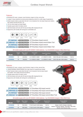 234
www.zippgroup.com
Products and speciﬁcations subject to change without prior notice
Model
Model
18
18
18
18
740(1000)
780(1060)
222(300)
185(250)
L 0~1000/H 0~3600
L 0~1000/H 0~3600
L 0~2000/H 0~4400
L 0~2000/H 0~4400
7.72(3.5) with 4.0Ah battery
7.72(3.5) with 4.0Ah battery
3.64(1.65) with 4.0Ah battery
3.64(1.65) with 4.0Ah battery
1/2(13)
3/4(19)
1/2(13)
3/8(10)
Voltage
DC
Voltage
DC
Impact Per Minute
ipm
Mode1: 50(70), Mode2: 220(300)
Mode3: 516(700), Mode4: 740(1000), 780(1060)
Mode5: Auto Reverse Stop
Torque settings
ft-lb(Nm)
Square Drive
inch(mm)
Capacity
inch(mm)
Weight with Li-ion
battery pack
lbs(kgs)
Weight with Li-ion
battery pack
lbs(kgs)
Max. Torque
ft-lb(Nm)
Max. Torque
ft-lb(Nm)
ZCIW9566
ZCIW9567
ZCIW9561
ZCIW9562
Features:
l Brushless EC motor, compact, more functions, longer run time, ervice free
l 3 speed / torque selections provide precise fastening control for a wide range of applications
l Smart reverse mode is used when the bolt / nut is loosened, the tool stops impact and rotation,
then slowly removes the bolt / nut
l 135 mm short lenght and light Weight
l Variable speed switch for better control
l LED illuminates work area with 30 second delay after stopping the tool
l Ergonomics slim handle with soft grip for comfortable use
Features:
l Brushless EC motor, compact, more functions, longer run time, service free
l 1000(ZCIW9566)/1060(ZCIW9567) Nm high torque  4 speed/torque design
l Smart reverse mode is used when the bolt / nut is loosened, the tool stops impact
and rotation, then slowly removes the bolt/nut
l Variable speed switch for better control
l LED illuminates work area with 30 second delay after stopping the tool
l Ergonomics slim handle with soft grip for comfortable use
Smart Chip Brushless
Motor
Smart
Reversion
LED Light Torque
settings
Cordless
Smart Chip Brushless
Motor
Smart
Reversion
LED Light Torque
settings
Cordless
1/2 Brushless Impactwrench-Bare Tool
3/8 Brushless Impactwrench-Bare Tool
1/2 Brushless Impactwrench
3/8 Brushless Impactwrench
ZCIW9561-B Friction Ring Anvil
ZCIW9562-B Friction Ring Anvil
ZCIW9561 Friction Ring Anvil
ZCIW9562 Friction Ring Anvil
1/2 Brushless HQ impact wrench-Bare Tool
3/4 Brushless HQ impact wrench-Bare Tool
1/2 Brushless HQ impact wrench
3/4 Brushless HQ impact wrench
ZCIW9566-B Friction Ring Anvil
ZCIW9567-B Friction Ring Anvil
ZCIW9566 Friction Ring Anvil
ZCIW9567 Friction Ring Anvil
Cordless Impact Wrench
All models supply with 2 pcs BT-DX0051 4.0Ah batteries, 1 pc CG-DX0030 charger in Blow Mold Case.
All models supply with 2 pcs BT-DX0051 4.0Ah batteries, 1 pc CG-DX0030 charger in Blow Mold Case.
 