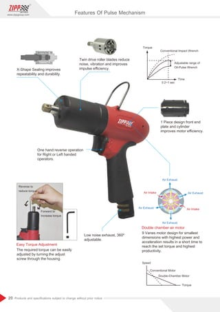 20
www.zippgroup.com
Products and speciﬁcations subject to change without prior notice
Air Exhaust
Air Exhaust
Air Exhaust
Air Exhaust Air Intake
Air Intake
X-Shape Sealing improves
repeatability and durability.
Twin drive roller blades reduce
noise, vibration and improves
impulse eﬃciency.
1 Piece design front end
plate and cylinder
improves motor eﬃciency.
Double chamber air motor
Easy Torque Adjustment
9 Vanes motor design for smallest
dimensions with highest power and
acceleration results in a short time to
reach the set torque and highest
productivity.
The required torque can be easily
adjusted by turning the adjust
screw through the housing.
Low noise exhaust, 360º
adjustable.
One hand reverse operation
for Right or Left handed
operators.
Reverse to
reduce torque
Forward to
increase torque
Torque
Conventional Impact Wrench
Speed
Conventional Motor
Double-Chamber Motor
Torque
Adjustable range of
Oil-Pulse Wrench
Time
0.2~1 sec
Features Of Pulse Mechanism
 