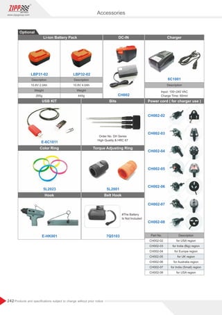 242
www.zippgroup.com
Products and speciﬁcations subject to change without prior notice
#The Battery
Is Not Included
Li-ion Battery Pack Charger
DC-IN
Power cord ( for charger use )
USB KIT
Color Ring
Hook
Bits
Torque Adjusting Ring
Belt Hook
LBP31-02
E-6C1011
5L2023 5L2001
E-HK001 7Q5103
LBP32-02
6C1001
CH002
Description Description
10.8V 2.0Ah 10.8V 4.0Ah
Part No. Description
CH002-02
CH002-06
for USA region
for Australia region
Description
Input: 100~240 VAC
Charge Time: 60min
CH002-03
CH002-07
for India (Big) region
for India (Small) region
Weight Weight
CH002-04
CH002-08
for Europe region
for USA region
265g 440g
CH002-05 for UK region
Optional
CH002-02
CH002-03
CH002-04
CH002-05
CH002-06
CH002-07
CH002-08
Order No. DH Series
High Quality  HRC 67
Accessories
 