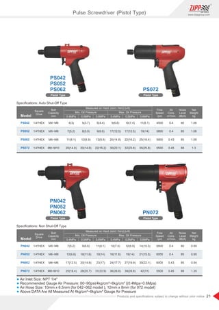 21
www.zippgroup.com
Products and speciﬁcations subject to change without prior notice
PS042
PS052
PS062
PS072
1/4HEX
1/4HEX
1/4HEX
1/4HEX
M4~M6
M5~M8
M6~M8
M8~M10
4500
5800
5800
5500
0.4
0.4
0.43
0.45
80
85
85
88
1.06
1.06
1.08
1.3
Speciﬁcations: Auto Shut-Oﬀ Type
Pistol Type Pistol Type
PS042
PS052
PS062
PN042
PN052
PN062
PS072
PN072
PN042
PN052
PN062
PN072
1/4HEX
1/4HEX
1/4HEX
1/4HEX
M5~M8
M6~M8
M6~M8
M8~M10
5600
6000
6000
5500
0.4
0.4
0.43
0.45
80
85
85
88
0.95
0.95
0.94
1.35
Speciﬁcations: Non Shut-Oﬀ Type
Pulse Screwdriver (Pistol Type)
l Air Inlet Size: NPT 1/4
l Recommended Gauge Air Pressure: 60~90psi(4kg/cm²~6kg/cm² )(0.4Mpa~0.6Mpa)
l Air Hose Size: 10mm x 6.5mm (for 042~062 model ), 12mm x 8mm (for 072 model)
l Above DATA Are All Measured At 4kg/cm²~6kg/cm² Gauge Air Pressure
Pistol Type Pistol Type
Model
Model
Square
Drive
Square
Drive
Air
Cons.
m³/min
Air
Cons.
m³/min
Free
Speed
rpm
Free
Speed
rpm
Net
Weight
kg
Net
Weight
kg
Bolt
Capacity
mm
Bolt
Capacity
mm
Noise
Level
dB(A)
Noise
Level
dB(A)
4(3)
7(5.2)
11(8.1)
20(14.8)
7(5.2)
13(9.6)
17(12.5)
25(18.4)
5(3.7)
8(5.9)
12(8.9)
20(14.8)
9(6.6)
16(11.8)
20(14.8)
28(20.7)
6(4.4)
9(6.6)
13(9.6)
22(16.2)
11(8.1)
19(14)
23(17)
31(22.9)
9(6.6)
17(12.5)
20(14.8)
30(22.1)
10(7.4)
16(11.8)
24(17.7)
36(26.6)
10(7.4)
17(12.5)
22(16.2)
32(23.6)
12(8.9)
19(14)
27(19.9)
39(28.8)
11(8.1)
19(14)
25(18.4)
35(25.8)
14(10.3)
21(15.5)
30(22.1)
42(31)
Measured on Hard Joint / Nm(Lb-ft)
Measured on Hard Joint / Nm(Lb-ft)
Min. Oil Pressure
Min. Oil Pressure
0.4MPa
0.4MPa
0.4MPa
0.4MPa
0.5MPa
0.5MPa
0.5MPa
0.5MPa
0.6MPa
0.6MPa
0.6MPa
0.6MPa
Max. Oil Pressure
Max. Oil Pressure
 
