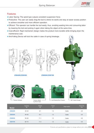 249
www.zippgroup.com
Products and speciﬁcations subject to change without prior notice
Features
l Labor Saving: The spiral type outputs consistent suspension force.
l Productive: The user can easily drag the tool to where he wants and stop at easier access position
to achieve smoother and more eﬃcient operation.
l Eﬃcient: The operator can handle the tool easily; thus, avoiding wasting time and consuming labor
by lowering the tool and picking it again when taking the object at the same time.
l Cost-eﬃcient: Rigid mechanism design makes the product more durable while bringing down the
maintenance cost.
l Anti-Falling Device will lock the cable in case of spring breakage.
Spring Balancer
30~40
40~50
50~60
60~70
9.7
10.1
11.1
11.4
1.5
1.5
1.5
1.5
Cable
Cable
Cable
Cable
4.8
4.8
4.8
4.8
Model
ZSB40K
ZSB50K
ZSB60K
ZSB70K
Capacity
kg
Weight
kg
Travel
m
Rope option
Rope Dia
mm
ZSB40K/ZSB50K ZSB60K/ZSB70K
Tension Indicator Tension Adjust
by Worm Gear
Lock Spring Drum Position 360° Swivel Hanger
 