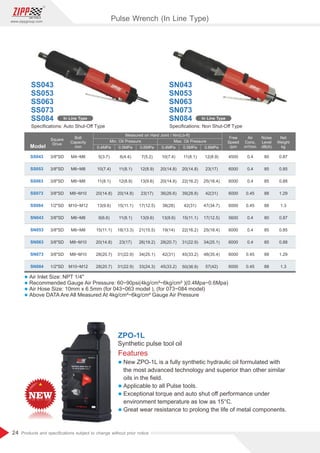 24
www.zippgroup.com
Products and speciﬁcations subject to change without prior notice
In Line Type
SN043
SN053
SN063
SN073
SN084
In Line Type
SS043
SS053
SS063
SS073
SS084
Speciﬁcations: Non Shut-Oﬀ Type
Model
SS043
SS053
SS063
SS073
SS084
SN043
SN053
SN063
SN073
SN084
3/8SD
3/8SD
3/8SD
3/8SD
1/2SD
3/8SD
3/8SD
3/8SD
3/8SD
1/2SD
M4~M6
M6~M8
M6~M8
M8~M10
M10~M12
M6~M8
M6~M8
M8~M10
M8~M10
M10~M12
4500
6000
6000
6000
6000
5600
6000
6000
6000
6000
0.4
0.4
0.4
0.45
0.45
0.4
0.4
0.4
0.45
0.45
80
85
85
88
88
80
85
85
88
88
0.87
0.85
0.88
1.29
1.3
0.87
0.85
0.88
1.29
1.3
Square
Drive
Air
Cons.
m³/min
Free
Speed
rpm
Net
Weight
kg
Bolt
Capacity
mm
Noise
Level
dB(A)
Speciﬁcations: Auto Shut-Oﬀ Type
Pulse Wrench (In Line Type)
l Air Inlet Size: NPT 1/4
l Recommended Gauge Air Pressure: 60~90psi(4kg/cm²~6kg/cm² )(0.4Mpa~0.6Mpa)
l Air Hose Size: 10mm x 6.5mm (for 043~063 model ), (for 073~084 model)
l Above DATA Are All Measured At 4kg/cm²~6kg/cm² Gauge Air Pressure
ZPO-1L
Features
l New ZPO-1L is a fully synthetic hydraulic oil formulated with
the most advanced technology and superior than other similar
oils in the ﬁeld.
l Applicable to all Pulse tools.
l Exceptional torque and auto shut oﬀ performance under
environment temperature as low as 15°C.
l Great wear resistance to prolong the life of metal components.
Synthetic pulse tool oil
5(3.7)
10(7.4)
11(8.1)
20(14.8)
13(9.6)
9(6.6)
15(11.1)
20(14.8)
28(20.7)
28(20.7)
6(4.4)
11(8.1)
12(8.9)
20(14.8)
15(11.1)
11(8.1)
18(13.3)
23(17)
31(22.9)
31(22.9)
7(5.2)
12(8.9)
13(9.6)
23(17)
17(12.5)
13(9.6)
21(15.5)
26(19.2)
34(25.1)
33(24.3)
10(7.4)
20(14.8)
20(14.8)
36(26.6)
38(28)
13(9.6)
19(14)
28(20.7)
42(31)
45(33.2)
11(8.1)
20(14.8)
22(16.2)
39(28.8)
42(31)
15(11.1)
22(16.2)
31(22.9)
45(33.2)
50(36.9)
12(8.9)
23(17)
25(18.4)
42(31)
47(34.7)
17(12.5)
25(18.4)
34(25.1)
48(35.4)
57(42)
Measured on Hard Joint / Nm(Lb-ft)
Min. Oil Pressure
0.4MPa 0.4MPa
0.5MPa 0.5MPa
0.6MPa 0.6MPa
Max. Oil Pressure
 