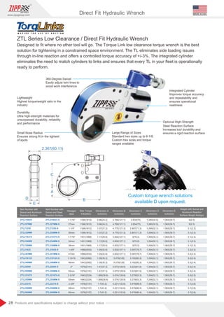 28
www.zippgroup.com
Products and speciﬁcations subject to change without prior notice
Integrated Cylinder
Improves torque accuracy
and repeatability and
ensures operational
readiness
Optional High-Strength
Steel Reaction Surface
Increases tool durability and
ensures a rigid reaction surface
Large Range of Sizes
Standard hex sizes up to 6-1/8.
Custom hex sizes and torque
ranges available
Lightweight
Highest torque/weight ratio in the
industry
Durability
Ultra high-strength materials for
unsurpassed durability, reliability
and performance
Small Nose Radius
Ensures strong ﬁt in the tightest
of spots
360-Degree Swivel
Easily adjust twin lines to
avoid work interference
ZTL Series Low Clearance / Direct Fit Hydraulic Wrench
Designed to ﬁt where no other tool will go. The Torque Link low clearance torque wrench is the best
solution for tightening in a constrained space environment. The TL eliminates side loading issues
through in-line reaction and oﬀers a controlled torque accuracy of +/-3%. The integrated cylinder
eliminates the need to match cylinders to links and ensures that every TL in your ﬂeet is operationally
ready to perform.
Item Number with
Swivel and Aluminum
Reaction Surface
Item Number with
Swivel and Steel
Reaction Surface
Hexagon
Size
Weight with Swivel and
Aluminum Reaction
Surface Weight lbs(kgs)
Dimension C
inch(mm)
Dimension A
inch(mm)
Dimension B
inch(mm)
Dimension E
inch(mm)
Dimension D
inch(mm)
Max Torque
ft-lbs(Nm)
Custom torque wrench solutions
available D upon request.
2.367(60.11)
A
B
C
D
E
1 1 16
- / 
27mm
- / 
1 1 4
30mm
- / 
1 7 16
34mm
36mm
- / 
1 5 8
41mm
- /
1 13 16
46mm

2
50mm
- / 
2 3 16
55mm
- / 
2 3 8
58mm
60mm
1336 1812
( )
( )
1336 1812
( )
1336 1812
( )
1336 1812
( )
1451 1968
( )
1451 1968
( )
1451 1968
( )
1499 2033
( )
1499 2033
( )
1543 2092
( )
1543 2092
( )
1579 2141
( )
1579 2141
( )
1640 2224
( )
1640 2224
( )
1576 2137
( )
1576 2137
( )
1576 2137
0 96 24 2
. ( . )
. ( . )
0 96 24 2
. ( . )
1 07 27 2
. ( . )
1 07 27 2
. ( . )
1 17 29 8
. ( . )
1 17 29 8
. ( . )
1 17 29 8
. ( . )
1 29 32 8
. ( . )
1 29 32 8
. ( . )
1 39 35 3
. ( . )
1 39 35 3
. ( . )
1 47 37 3
. ( . )
1 47 37 3
. ( . )
1 569 39 9
. ( . )
1 569 39 9
. ( . )
1 7 43 2
. ( . )
1 7 43 2
. ( . )
1 7 43 2
4 769 121 1
. ( . )
. ( . )
4 769 121 1
. ( . )
4 775 121 3
. ( . )
4 775 121 3
. ( . )
5 002 127 1
. ( . )
5 002 127 1
. ( . )
5 002 127 1
. ( . )
5 002 127 1
. ( . )
5 002 127 1
. ( )
5 079 129
. ( )
5 079 129
. ( . )
5 073 128 9
. ( . )
5 073 128 9
. ( . )
5 074 128 9
. ( . )
5 074 128 9
. ( . )
5 221 132 6
. ( . )
5 221 132 6
. ( . )
5 221 132 6
2 834 72
. ( )
. ( )
2 834 72
. ( . )
2 807 71 3
. ( . )
2 807 71 3
( . )
3 76 2
( . )
3 76 2
( . )
3 76 2
. ( . )
3 097 78 7
. ( . )
3 097 78 7
. ( . )
3 162 80 3
. ( . )
3 162 80 3
. ( . )
3 223 81 9
. ( . )
3 223 81 9
. ( . )
3 279 83 3
. ( . )
3 279 83 3
. ( . )
3 479 88 4
. ( . )
3 479 88 4
. ( . )
3 479 88 4
1 280 32 5
. ( . )
. ( . )
1 280 32 5
. ( . )
1 264 32 1
. ( . )
1 264 32 1
. ( . )
1 264 32 1
. ( . )
1 264 32 1
. ( . )
1 264 32 1
. ( . )
1 264 32 1
. ( . )
1 264 32 1
. ( . )
1 264 32 1
. ( . )
1 264 32 1
. ( . )
1 264 32 1
. ( . )
1 264 32 1
. ( . )
1 264 32 1
. ( . )
1 264 32 1
. ( . )
1 264 32 1
. ( . )
1 264 32 1
. ( . )
1 264 32 1
1 563 39 7
. ( . )
. ( . )
1 563 39 7
. ( . )
1 563 39 7
. ( . )
1 563 39 7
. ( . )
1 563 39 7
. ( . )
1 563 39 7
. ( . )
1 563 39 7
. ( . )
1 563 39 7
. ( . )
1 563 39 7
. ( . )
1 563 39 7
. ( . )
1 563 39 7
. ( . )
1 563 39 7
. ( . )
1 563 39 7
. ( . )
1 563 39 7
. ( . )
1 563 39 7
. ( . )
1 563 39 7
. ( . )
1 563 39 7
. ( . )
1 563 39 7
5 2 3
( . )
( . )
5 2 3
. ( . )
5 1 2 3
. ( . )
5 1 2 3
. ( . )
5 1 2 3
. ( . )
5 1 2 3
. ( . )
5 1 2 3
. ( . )
5 2 2 3
. ( . )
5 2 2 3
. ( . )
5 2 2 4
. ( . )
5 2 2 4
. ( . )
5 3 2 4
. ( . )
5 3 2 4
. ( . )
5 5 2 5
. ( . )
5 5 2 5
. ( . )
5 7 2 6
. ( . )
5 7 2 6
. ( . )
5 7 2 6
Direct Fit Hydraulic Wrench MADE IN USA
 