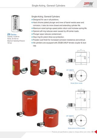 33
www.zippgroup.com
Products and speciﬁcations subject to change without prior notice
Stroke above to50mm model.
3/8-18NPTF
Single-Acting, General Cylinders
l Designed for use in all positions.
l Hard chrome plated plunger and inner of barrel resists wear and
corrosion, it also be more closed and extending cylinder life.
l Maximum sized springs speed piston return and increase spring life.
l Special soft ring reduces wear caused by oﬀ-center loads.
l Plunger wiper reduces contaminant.
l Stop ring for piston blow-out protection.
l Powder coat ﬁnish for increased corrosion resistance and antirust.
l All cylinders are equipped with ZSQB-3/8UF female coupler  dust
cap.
Capacity: 10-200 ton
Stroke: 25-150 mm
Maximum Operating Pressure:
700 bar
ZS Series
Single-Acting, General Cylinders
 