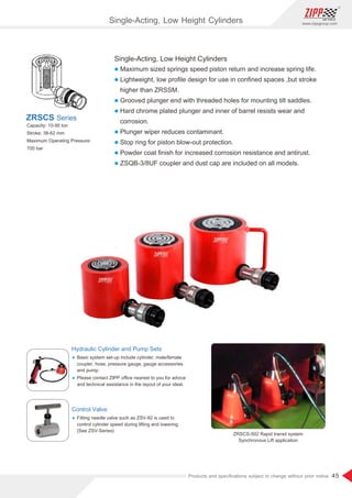 45
www.zippgroup.com
Products and speciﬁcations subject to change without prior notice
Single-Acting, Low Height Cylinders
l Maximum sized springs speed piston return and increase spring life.
l Lightweight, low proﬁle design for use in conﬁned spaces ,but stroke
higher than ZRSSM.
l Grooved plunger end with threaded holes for mounting tilt saddles.
l Hard chrome plated plunger and inner of barrel resists wear and
corrosion.
l Plunger wiper reduces contaminant.
l Stop ring for piston blow-out protection.
l Powder coat ﬁnish for increased corrosion resistance and antirust.
l ZSQB-3/8UF coupler and dust cap are included on all models.
Capacity: 10-90 ton
Stroke: 38-62 mm
Maximum Operating Pressure:
700 bar
ZRSCS Series
Hydraulic Cylinder and Pump Sets
Ÿ Basic system set-up include cylinder, male/female
coupler, hose, pressure gauge, gauge accessories
and pump.
Ÿ Please contact ZIPP oﬃce nearest to you for advice
and technical assistance in the layout of your ideal.
Control Valve
Ÿ Fitting needle valve such as ZSV-82 is used to
control cylinder speed during lifting and lowering.
(See ZSV-Series)
ZRSCS-502 Rapid transit system
Synchronous Lift application
Single-Acting, Low Height Cylinders
 