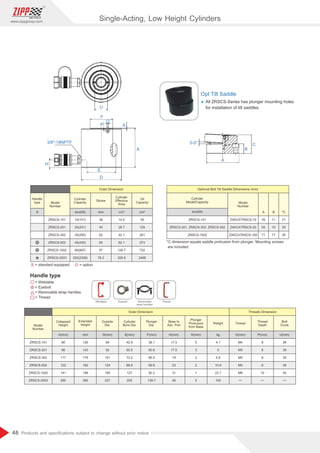 46
www.zippgroup.com
Products and speciﬁcations subject to change without prior notice
Model
Number
Base to
Adv. Port
Thresd
Extended
Height
Collapsed
Height
Weight
Bolt
Circle
Outside
Dia.
Plunger
Dia.
Plunger
Protrusion
from Base
Thread
Depth
Cylinder
Bore Dia.
Outer Dimension Threads Dimension
kg U(mm)
K(mm) P(mm)
H(mm) O(mm)
F(mm)
E(mm)
D(mm)
A(mm) mm
4.1
5
6.8
10.9
22.7
100
26
39
39
39
55
5
3
3
2
1
5
8
8
8
8
10
17.5
17.5
19
23
31
46
M4
M5
M5
M5
M8
38.1
50.8
66.5
69.8
92.2
139.7
42.9
60.5
73.2
88.9
127
205
69
92
101
124
165
257
126
143
179
182
198
366
88
98
117
122
141
290
ZRSCS-101
ZRSCS-201
ZRSCS-302
ZRSCS-502
ZRSCS-1002
ZRSCS-2503
U
P
F
K
D
E
O
A
3/8-18NPTF
H
= Weldable
= option
= standard equipped
= Eyebolt
= Removable strap handles
= Thread
S O
Weldable Eyebolt Removable
strap handles
Thread
Model
Number
Stroke
Cylinder
Capacity
Oil
Capacity
Cylinder
Eﬀective
Area
S
ZRSCS-101
ZRSCS-201
ZRSCS-302
ZRSCS-502
ZRSCS-1002
ZRSCS-2503
10(101)
20(201)
30(295)
45(435)
90(887)
250(2309)
38
45
62
60
57
76.2
14.5
28.7
42.1
62.1
126.7
329.9
55
129
261
373
722
2468
Handle
type
Outer Dimension
mm
ton(kN) cm³
cm²
Model
Number
Cylinder
Model/Capacity
ZRSCS-101
ZRSCS-201, ZRSCS-302, ZRSCS-502
ZRSCS-1002
ZXKCATRSCS-10
ZXKCATRSCS-20
ZXKCATRSCS-100
11
15
17
21
29
35
35
50
71
Optional Bolt Tilt Saddle Dimensions (mm)
ton(kN) B *C
A
*C dimension equals saddle protrusion from plunger. Mounting screws
are included.
Opt Tilt Saddle
Ÿ All ZRSCS-Series has plunger mounting holes
for installation of tilt saddles.
Single-Acting, Low Height Cylinders
 