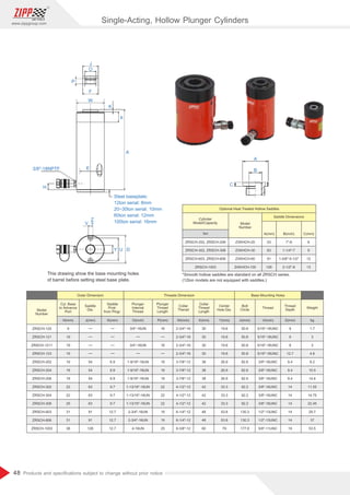 48
www.zippgroup.com
Products and speciﬁcations subject to change without prior notice
Model
Number
Cylinder
Model/Capacity
ZRSCH-202, ZRSCH-206
ZRSCH-302, ZRSCH-306
ZRSCH-603, ZRSCH-606
ZRSCH-1003
ZXKHCH-20
ZXKHCH-30
ZXKHCH-60
ZXKHCH-100
1-8
1-1/4-7
1-5/8-5-1/2
2-1/2-8
9
9
12
13
53
63
91
126
Optional Heat Treated Hollow Saddles
Saddle Dimensions
ton B(inch) C(mm)
A(mm)
*Smooth hollow saddles are standard on all ZRSCH series.
(12ton models are not equipped with saddles.)
Model
Number
Outer Dimension
ZRSCH-120
ZRSCH-121
ZRSCH-1211
ZRSCH-123
ZRSCH-202
ZRSCH-204
ZRSCH-206
ZRSCH-302
ZRSCH-304
ZRSCH-306
ZRSCH-603
ZRSCH-606
ZRSCH-1003
Steel baseplate:
12ton serial: 8mm
20~30ton serial: 10mm
60ton serial: 12mm
100ton serial: 16mm
This drawing show the base mounting holes
of barrel before setting steel base plate.
Threads Dimension Base Mounting Holes
Bolt
Circle
Center
Hole Dia.
Collar
Thread
Length
Collar
Therad
Plunger
Thread
Length
Plunger
Internal
Thread
Saddle
Protr.
from Plngr.
Saddle
Dia.
Cyl. Base
to Advance
Port
Thread
Thread
Depth
U(mm)
J(mm) K(mm) O(inch) P(mm) W(inch) X(mm) Y(mm)
H(mm) V(inch) Z(mm)
Weight
kg
9
19
19
19
19
19
19
22
22
25
31
31
38
54
54
54
63
63
63
91
91
126
6.9
6.9
6.9
9.7
9.7
9.7
12.7
12.7
12.7
3/4-16UN
3/4-16UN
1-9/16-16UN
1-9/16-16UN
1-9/16-16UN
1-13/16-16UN
1-13/16-16UN
1-13/16-16UN
2-3/4-16UN
2-3/4-16UN
4-16UN
16
16
19
19
19
22
22
22
19
19
25
2-3/4-16
2-3/4-16
2-3/4-16
2-3/4-16
3-7/8-12
3-7/8-12
3-7/8-12
4-1/2-12
4-1/2-12
4-1/2-12
6-1/4-12
6-1/4-12
8-3/8-12
30
30
30
30
38
38
38
42
42
42
48
48
60
19.6
19.6
19.6
19.6
26.9
26.9
26.9
33.3
33.3
33.3
53.8
53.8
79
50.8
50.8
50.8
50.8
82.6
82.6
82.6
92.2
92.2
92.2
130.3
130.3
177.8
5/16-18UNC
5/16-18UNC
5/16-18UNC
5/16-18UNC
3/8-16UNC
3/8-16UNC
3/8-16UNC
3/8-16UNC
3/8-16UNC
3/8-16UNC
1/2-13UNC
1/2-13UNC
5/8-11UNC
9
9
9
12.7
9.4
9.4
9.4
14
14
14
14
14
19
1.7
3
3
4.6
8.2
10.5
14.6
11.55
14.75
22.45
29.7
37
53.5
Single-Acting, Hollow Plunger Cylinders
 