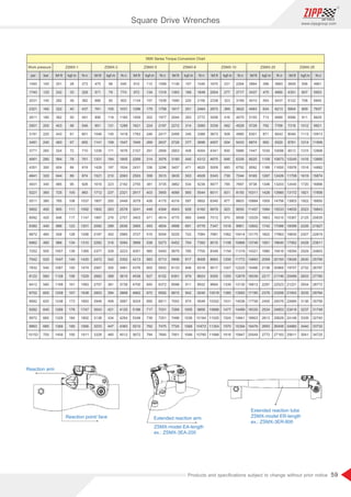 59
www.zippgroup.com
Products and speciﬁcations subject to change without prior notice
Reaction point/ face
Reaction arm
Extended reaction arm
Extended reaction tube
ZSMX-model ER-length
ex.: ZSMX-3ER-800
ZSMX-model EA-length
ex.: ZSMX-3EA-200
SMX Series Torque Conversion Chart
1450
1740
2031
2321
2611
2901
3191
3481
3771
4061
4351
4641
4931
5221
5511
5802
6092
6382
6672
6962
7252
7542
7832
8122
8412
8702
8992
9282
9572
9863
10153
Work pressure ZSMX-1 ZSMX-3 ZSMX-5 ZSMX-8 ZSMX-10 ZSMX-20 ZSMX-25
psi
100
120
140
160
180
200
220
240
260
280
300
320
340
360
380
400
420
440
460
480
500
520
540
560
580
600
620
640
660
680
700
bar
201
242
282
322
362
403
443
483
524
564
604
644
685
725
765
805
846
886
926
966
1007
1047
1087
1128
1168
1208
1248
1289
1329
1369
1409
lbf.ft lbf.ft lbf.ft lbf.ft lbf.ft lbf.ft lbf.ft
28
33
39
45
50
56
61
67
72
78
84
89
95
100
106
111
117
122
128
134
139
145
150
156
161
167
173
178
184
189
195
kgf.m kgf.m kgf.m kgf.m kgf.m kgf.m kgf.m
273
328
382
437
491
546
601
655
710
761
819
874
928
983
1037
1092
1147
1201
1256
1310
1365
1420
1474
1529
1583
1638
1693
1747
1802
1856
1911
N.n N.n N.n N.n N.n N.n N.n
475
571
666
761
856
951
1046
1141
1236
1331
1426
1521
1616
1712
1807
1902
1997
2092
2187
2282
2377
2472
2567
2662
2757
2853
2948
3043
3138
3233
3328
66
79
92
105
118
131
145
158
171
184
197
210
223
237
250
263
276
289
302
316
329
342
355
368
381
394
408
421
434
447
460
645
774
902
1031
1160
1289
1418
1547
1676
1805
1934
2063
2192
2321
2449
2578
2707
2836
2965
3094
3223
3352
3481
3610
3739
3868
3997
4125
4254
4383
4512
810
972
1134
1296
1459
1621
1783
1945
2107
2269
2431
2593
2755
2917
3079
3241
3403
3565
3727
3889
4051
4213
4376
4538
4700
4862
5024
5186
5348
5510
5672
112
134
157
179
202
224
246
269
291
314
336
358
381
403
426
448
471
493
515
538
560
583
605
627
650
672
695
717
739
762
784
1099
1318
1538
1758
1977
2197
2417
2637
2856
3076
3296
3515
3735
3955
4175
4394
4614
4834
5054
5273
5493
5713
5932
6152
6372
6592
6811
7031
7251
7470
7690
1136
1363
1590
1817
2044
2272
2499
2726
2953
3180
3407
3635
3862
4089
4316
4543
4770
4998
5225
5452
5679
5906
6133
6361
6588
6815
7042
7269
7496
7724
7951
157
188
220
251
283
314
345
377
408
440
471
503
534
565
597
628
660
691
722
754
785
817
848
879
911
942
974
1005
1036
1068
1099
1540
1848
2156
2464
2772
3080
3388
3696
4004
4312
4620
4928
5236
5544
5852
6160
6468
6776
7084
7392
7700
8008
8316
8624
8932
9240
9548
9856
10164
10472
10780
1670
2004
2338
2672
3006
3339
3673
4007
4341
4675
5009
5343
5677
6011
6345
6679
7013
7347
7681
8015
8349
8683
9017
9350
9684
10018
10352
10686
11020
11354
11688
231
277
323
369
416
462
508
554
600
646
693
739
785
831
877
923
970
1016
1062
1108
1154
1200
1247
1293
1339
1385
1431
1477
1524
1570
1616
2264
2717
3169
3622
4075
4528
4980
5433
5886
6339
6792
7244
7697
8150
8603
9055
9508
9961
10414
10866
11319
11772
12225
12678
13130
13583
14036
14489
14941
15394
15847
2864
3437
4010
4583
5155
5728
6301
6874
7447
8020
8592
9165
9738
10311
10884
11457
12029
12602
13175
13748
14321
14893
15466
16039
16612
17185
17758
18330
18903
19476
20049
396
475
554
634
713
792
871
950
1030
1109
1188
1267
1346
1426
1505
1584
1663
1742
1822
1901
1980
2059
2138
2217
2297
2376
2455
2534
2613
2693
2772
3883
4660
5437
6213
6990
7766
8543
9320
10096
10873
11650
12426
13203
13980
14756
15533
16310
17086
17863
18640
19416
20193
20969
21746
22523
23299
24076
24853
25629
26406
27183
3659
4391
5122
5854
6586
7318
8049
8781
9513
10245
10976
11708
12440
13172
13903
14635
15367
16099
16830
17562
18294
19026
19757
20489
21221
21953
22684
23416
24148
24880
25611
506
607
708
809
911
1012
1113
1214
1315
1416
1518
1619
1720
1821
1922
2023
2125
2226
2327
2428
2529
2630
2732
2833
2934
3035
3136
3237
3339
3440
3541
4961
5953
6945
7937
8929
9921
10913
11906
12898
13890
14882
15874
16866
17858
18850
19843
20835
21827
22819
23811
24803
25795
26787
27780
28772
29764
30756
31748
32740
33732
34725
Square Drive Wrenches
 
