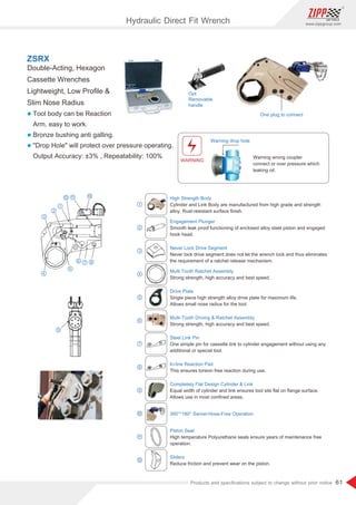 61
www.zippgroup.com
Products and speciﬁcations subject to change without prior notice
Double-Acting, Hexagon
Cassette Wrenches
Lightweight, Low Proﬁle 
Slim Nose Radius
l Tool body can be Reaction
Arm, easy to work.
l Bronze bushing anti galling.
l Drop Hole will protect over pressure operating.
Output Accuracy: ±3% , Repeatability: 100%
ZSRX
⑨
⑩
①
②
③
④
⑤
⑥ ⑧
⑫⑪
⑦
Opt
Removable
handle
High Strength Body
Cylinder and Link Body are manufactured from high grade and strength
alloy. Rust-resistant surface ﬁnish.
Engagement Plunger
Smooth leak proof functioning of enclosed alloy steel piston and engaged
hook head.
Never Lock Drive Segment
Never lock drive segment does not let the wrench lock and thus eliminates
the requirement of a ratchet release mechanism.
Multi Tooth Ratchet Assembly
Strong strength, high accuracy and best speed.
Drive Plate
Single piece high strength alloy drive plate for maximum life.
Allows small nose radius for the tool.
Multi-Tooth Driving  Ratchet Assembly
Strong strength, high accuracy and best speed.
Steel Link Pin
One simple pin for cassette link to cylinder engagement without using any
additional or special tool.
In-line Reaction Pad
This ensures torsion free reaction during use.
Completely Flat Design Cylinder  Link
Equal width of cylinder and link ensures tool sits ﬂat on ﬂange surface.
Allows use in most conﬁned areas.
360°*180° Swivel-Hose-Free Operation
Piston Seal
High temperature Polyurethane seals ensure years of maintenance free
operation.
Sliders
Reduce friction and prevent wear on the piston.
①
②
③
④
⑤
⑥
⑧
⑨
⑩
⑫
⑪
⑦
One plug to connect
WARNING
Warning wrong coupler
connect or over pressure which
leaking oil.
Warning drop hole
Hydraulic Direct Fit Wrench
 