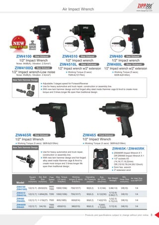 3
www.zippgroup.com
Products and speciﬁcations subject to change without prior notice
2
2
ZIW4510 Rear Exhaust
ZIW4510L Rear Exhaust
1/2 Impact wrench
1/2 Impact wrench w/2 extension
ZIW480 Rear Exhaust
ZIW480L Rear Exhaust
Model
1/2(12.7)
1/2(12.7)
1/2(12.7)
1/2(12.7)
90(6.2)
90(6.2)
90(6.2)
90(6.2)
7200
7500
7000
8000
9000
7000 5.1(144)
8.12(230)
7.42(210)
7(200)
7.7(220) 5.7(2.6)
3.89(1.8) 3/8(10)
3/8(10)
3/8(10)
3/8(10)
1/4
1/4
1/4
1/4
1000(1356)
1000(1356)
800(1085)
450(610)
750(1017)
750(1017)
600(814)
380(515)
29/32(23)
1-9/64(29)
1-1/16(27)
3/4(19)
Square
Drive
inch(mm)
Std. Bolt
Size
inch(mm)
Free
Speed
rpm
Operating
Air Pressure
psi(bar)
Avg.
Air Cons.
cfm(l/min)
Net Weight
lbs(kgs)
Min.
Hose Size
inch(mm)
Air Inlet Size
inch-NPT/PT
Max. Torque
(10 secs)
ft-lb(Nm)
New Twin Hammer Design
New Twin Hammer Design
1/2 Impact Wrench
ZIW465R Rear Exhaust
1/2 Impact Wrench
ZIW465 Front Exhaust
Air Impact Wrench
ZIW465K / ZIW465RK
l Adjustable 3 stages speed for Forward/Reverse
l Use for heavy automotive and truck repair, construction or assembly line.
l With new twin hammer design and hot forged alloy steel made Hammer cage  Anvil to create more
torque and 3 times longer life span than traditional design.
l Use for heavy automotive and truck repair,
construction or assembly line.
l With new twin hammer design and hot forged
alloy steel made Hammer cage  Anvil to
create more torque and 3 times longer life
span than traditional design.
l ZIW465R Impact Wrench X 1
OR ZIW465 Impact Wrench X 1
l 1/2 sockets X5
(14,16,17,19,22mm)
OR (15/16,7/8,3/4,5/8,1/2inch)
l 5mm hex. wrench
l 3 extension anvil
ZIW4510
ZIW4510L
ZIW4100
ZIW4100Q
ZIW480
ZIW480L
ZIW465R
ZIW465
1/2 Impact wrench
1/2 Impact wrench w/2 extension
5.5(2.5)
5.72(2.6)
5.7(2.6)
5.94(2.7)
1000FT-LB
1000FT-LB
1000FT-LB
l Working Torque (5 secs):
750ft-lb(1017Nm)
l Working Torque (5 secs): 380ft-lb(515Nm)
l Working Torque (5 secs):
600ft-lb(814Nm)
l Working Torque (5 secs): 380ft-lb(515Nm)
Working
torque (5 secs)
ft-lb(Nm)
ZIW4100 Rear Exhaust
Rear Exhaust
ZIW4100Q
1/2 Impact Wrench
Noise: 94dB(A), Vibration: 2.5(m/s²)
1/2 Impact wrench-Low noise
Noise: 85dB(A), Vibration: 2.5(m/s²)
1.8KG
Only!!
 