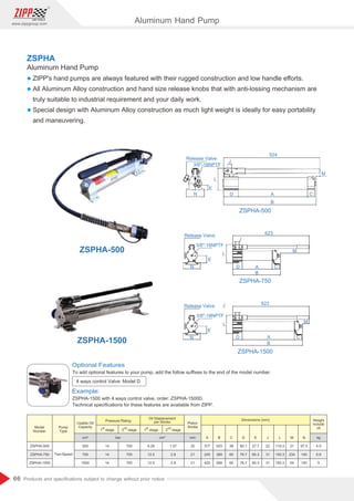 66
www.zippgroup.com
Products and speciﬁcations subject to change without prior notice
To add optional features to your pump, add the follow suﬃxes to the end of the model number.
Optional Features
Example:
ZSPHA-1500 with 4 ways control valve, order: ZSPHA-1500D.
Technical speciﬁcations for these features are available from ZIPP.
4 ways control Valve: Model D
Aluminum Hand Pump
l ZIPP's hand pumps are always featured with their rugged construction and low handle eﬀorts.
l All Aluminum Alloy construction and hand size release knobs that with anti-lossing mechanism are
truly suitable to industrial requirement and your daily work.
l Special design with Aluminum Alloy construction as much light weight is ideally for easy portability
and maneuvering.
ZSPHA
ZSPHA-1500
ZSPHA-500
ZSPHA-500
Release Valve
3/8-18NPTF
A
B
C
D
E
N
L
M
J
524
ZSPHA-750
A
B
C
D
E
N
L
M
J
623
Release Valve
3/8-18NPTF
ZSPHA-1500
Release Valve
3/8-18NPTF
A
B
C
D
E
N
L
M
J 623
Model
Number
Pump
Type
Usable Oil
Capacity
Piston
Stroke
Weight
include
oil
ZSPHA-500
ZSPHA-750
ZSPHA-1500
Two-Speed
500
750
1500
14
14
14
700
700
700
6.28
12.5
12.5
1.57
2.8
2.8
20
21
21
377
245
425
503
389
568
38
60
60
80.1
76.7
76.7
27.7
60.3
60.3
22
31
31
119.3
150.3
150.3
21
234
54
97.5
140
140
4.5
5.6
5
Pressure Rating
Oil Displacement
per Stroke
Dimensions (mm)
st
1 stage
st
1 stage
nd
2 stage
nd
2 stage
cm³ bar cm³ mm kg
A B C D E J L M N
Aluminum Hand Pump
 