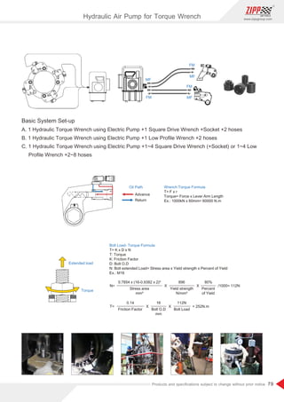 79
www.zippgroup.com
Products and speciﬁcations subject to change without prior notice
MF
FM
FM
MF
FM
MF
Basic System Set-up
A. 1 Hydraulic Torque Wrench using Electric Pump +1 Square Drive Wrench +Socket +2 hoses
B. 1 Hydraulic Torque Wrench using Electric Pump +1 Low Proﬁle Wrench +2 hoses
C. 1 Hydraulic Torque Wrench using Electric Pump +1~4 Square Drive Wrench (+Socket) or 1~4 Low
Proﬁle Wrench +2~8 hoses
Oil Path
Advance
Return
Wrench Torque Formula
T= F x r
Torque= Force x Lever Arm Length
Ex.: 1000kN x 60mm= 60000 N.m
Extended load
Torque
Bolt Load- Torque Formula
T= K x D x N
T: Torque
K: Friction Factor
D: Bolt O.D
N: Bolt extended Load= Stress area x Yield strength x Percent of Yield
Ex.: M16
0.7854 x (16-0.9382 x 2)²
0.14
896
16
80%
112N
Stress area
mm²
Friction Factor
Yield strength
N/mm²
Bolt O.D
mm
Percent
of Yield
Bolt Load
X
X
N=
T=
X
X
/1000= 112N
= 252N.m
Hydraulic Air Pump for Torque Wrench
 