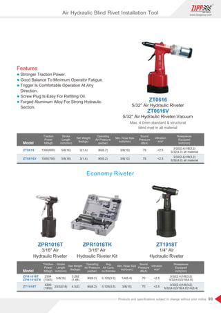 93
www.zippgroup.com
Products and speciﬁcations subject to change without prior notice
ZT1918T
ZT0616
ZT0616V
ZPR1016T ZPR1016TK
ZPR1016T
ZPR1016TK
2304
(1045)
5/8(16)
3.262
(1.48)
90(6.2) 70 2.5
Model
Model
Traction
Power
lbf(kgf)
Traction
Power
lbf(kgf)
Stroke
Length
inch(mm)
Stroke
Length
inch(mm)
Net Weight
lbs(kgs)
Net Weight
lbs(kgs)
Operating
Air Pressure
psi(bar)
Operating
Air Pressure
psi(bar)
Avg.
Air Cons.
cu.ft/stroke
Min. Hose Size
inch(mm)
Min. Hose Size
inch(mm)
Sound
Pressure
dB(A)
Sound
Pressure
dB(A)
Vibration
m/s²
Vibration
m/s²
ZT1918T
ZT0616V
ZT0616
4200
(1900)
1300(600)
1500(700)
23/32(18)
5/8(16)
5/8(16)
4.3(2)
3(1.4)
3(1.4)
90(6.2)
90(6.2)
90(6.2)
0.125(3.5)
0.125(3.5)
3/8(10)
3/8(10)
3/8(10)
70
79
79
2.5
2.5
2.5
1/4(6.4)
3/16 Air
Hydraulic Riveter
1/4 Air
Hydraulic Riveter
5/32 Air Hydraulic Riveter
5/32 Air Hydraulic Riveter-Vacuum
3/16 Air
Hydraulic Riveter Kit
Air Hydraulic Blind Rivet Installation Tool
Features
l Stronger Traction Power.
l Good Balance To Minimum Operator Fatigue.
l Trigger Is Comfortable Operation At Any
Direction.
l Screw Plug Is Easy For Reﬁlling Oil.
l Forged Aluminum Alloy For Strong Hydraulic
Section.
Economy Riveter
Nosepieces
Equipped
inch(mm)
3/32(2.4)1/8(3.2)
5/32(4.0) all material
3/32(2.4)1/8(3.2)
5/32(4.0) all material
Max. 4.0mm standard  structural
blind rivet in all material
Nosepieces
Equipped
inch(mm)
3/32(2.4)1/8(3.2)
5/32(4.0)3/16(4.8)
3/32(2.4)1/8(3.2)
5/32(4.0)3/16(4.8)1/4(6.4)
 
