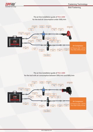 Assembly Technology
Fastening Technology
Bolt Fastening
www..zippgroup.com
Quick Coupler
20SM
Quick Coupler
80SN
Quick Coupler
20SM
Quick Coupler
40SMQuick Coupler
20SN
Quick Coupler
20PM
 
Air Torque Tool
   
Quick Coupler
40SF
Quick Coupler
40PF
 
 
 
 
 
 
 
 
Quick Coupler
80PN
Quick Coupler
80PN Quick Coupler
40PN
Quick Coupler
80PN
Quick Coupler
80PN
 
 
 
 
 
Quick Coupler
80SN
Quick Coupler
80SN
Quick Coupler
20PM
 
 
Lubricator
NUL‐02NA
Air Hose
8*12
Air Hose
8*12
Air Hose
8*12
Air Hose
8*12
 
 
 
 
The air line installation guide of TCA-1000
for the tool air consumption under 500L/min
Air Pressure 100～120 Psi
Flow Rate 1000L/minute
Air Compressor
Filter + Regulator
NUFR‐02NCGHA
Quick Coupler
30SM
Quick Coupler
80SN
Quick Coupler
20PM
 
Air Torque Tool
   
Quick Coupler
40SF
 
 
 
 
 
Quick Coupler
80PN
Quick Coupler
110PN Quick Coupler
30PN
Quick Coupler
80PN
 
 
 
 
Quick Coupler
80SN
Quick Coupler
110SN
Quick Coupler
30PM
 
 
Lubricator
NUL‐02NA
Air Hose
8*12
Air Hose
8*12
Air Hose
11*16
 
 
 
The air line installation guide of TCA-1000
for the tool with air consumption between 500L/min and 900L/min
Air Compressor
Quick Coupler
30SM
Quick Coupler
40SMQuick Coupler
110SN
Quick Coupler
110PF
 
 
 
Quick Coupler
110PN
 
Air Hose
11*16
 
Air Pressure 100～120 Psi
Flow Rate 1500L/minute
Filter + Regulator
NUFR‐02NCGHA
TCA-1000
TCA-1000
TCA-1000
TCA-1000
 